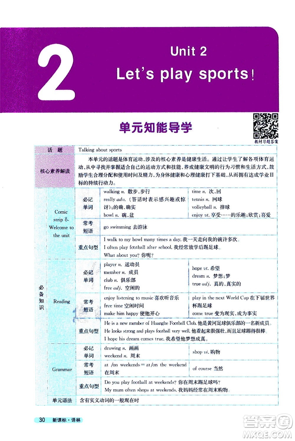 2020秋新教材完全解讀英語(yǔ)七年級(jí)上冊(cè)新課標(biāo)譯林版參考答案