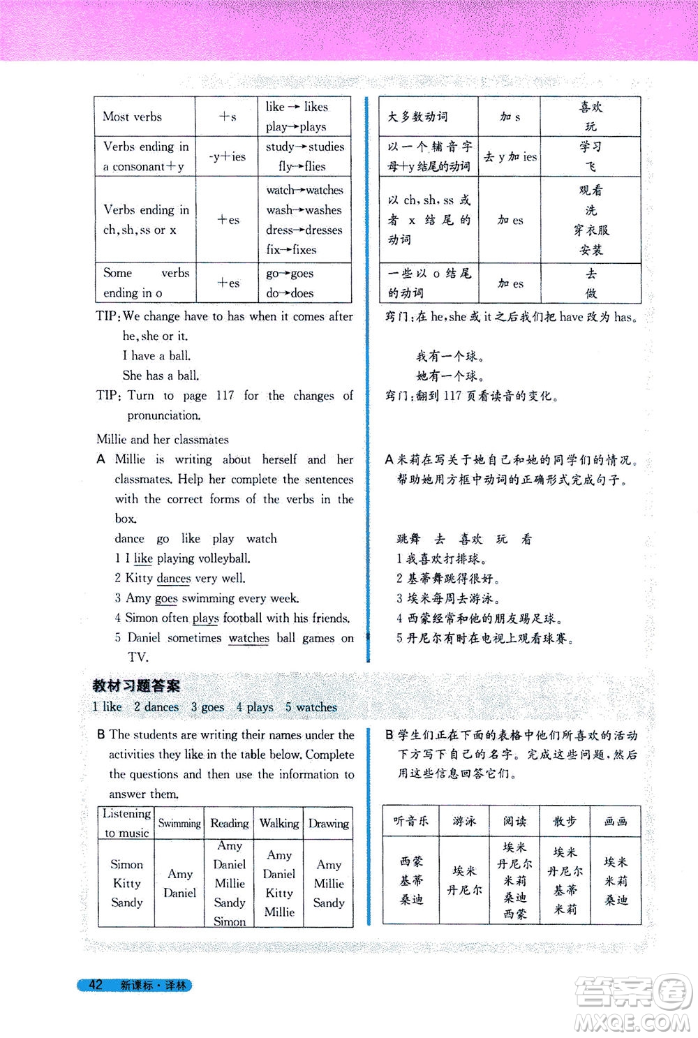 2020秋新教材完全解讀英語(yǔ)七年級(jí)上冊(cè)新課標(biāo)譯林版參考答案