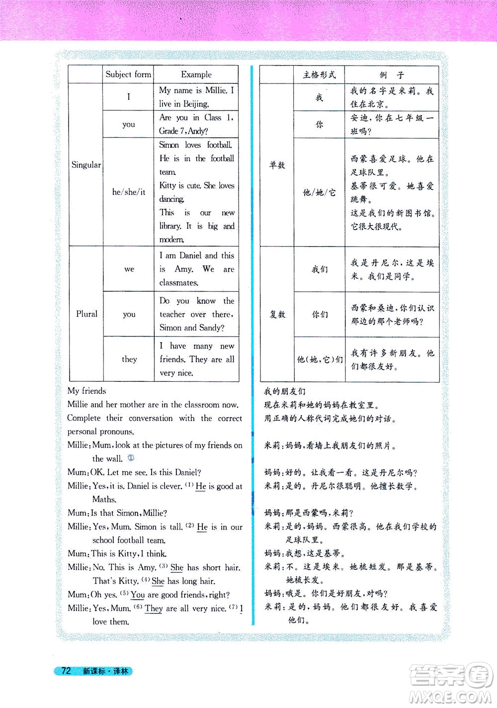 2020秋新教材完全解讀英語(yǔ)七年級(jí)上冊(cè)新課標(biāo)譯林版參考答案