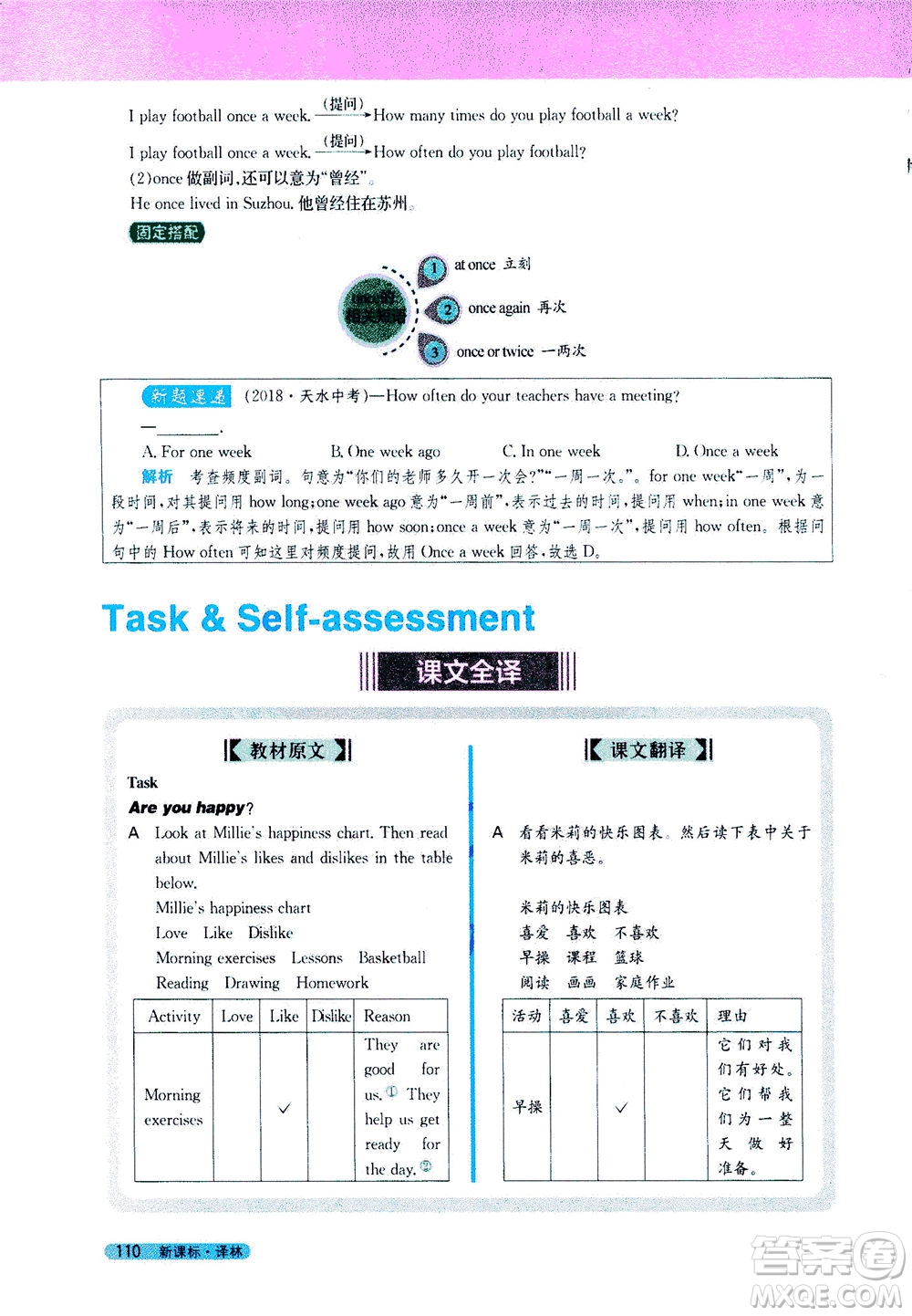 2020秋新教材完全解讀英語(yǔ)七年級(jí)上冊(cè)新課標(biāo)譯林版參考答案