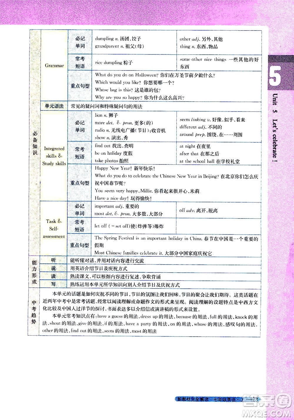 2020秋新教材完全解讀英語(yǔ)七年級(jí)上冊(cè)新課標(biāo)譯林版參考答案