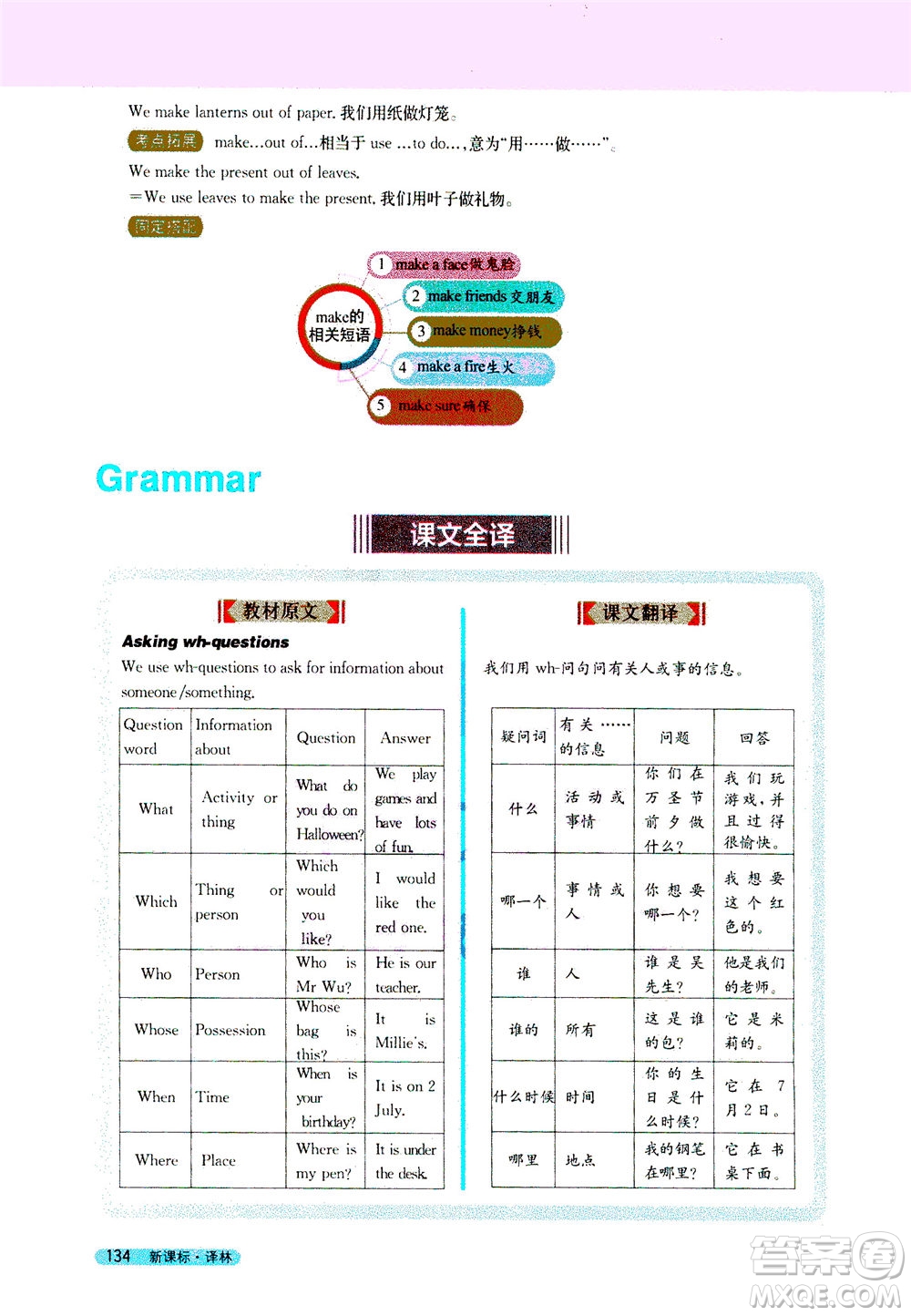 2020秋新教材完全解讀英語(yǔ)七年級(jí)上冊(cè)新課標(biāo)譯林版參考答案