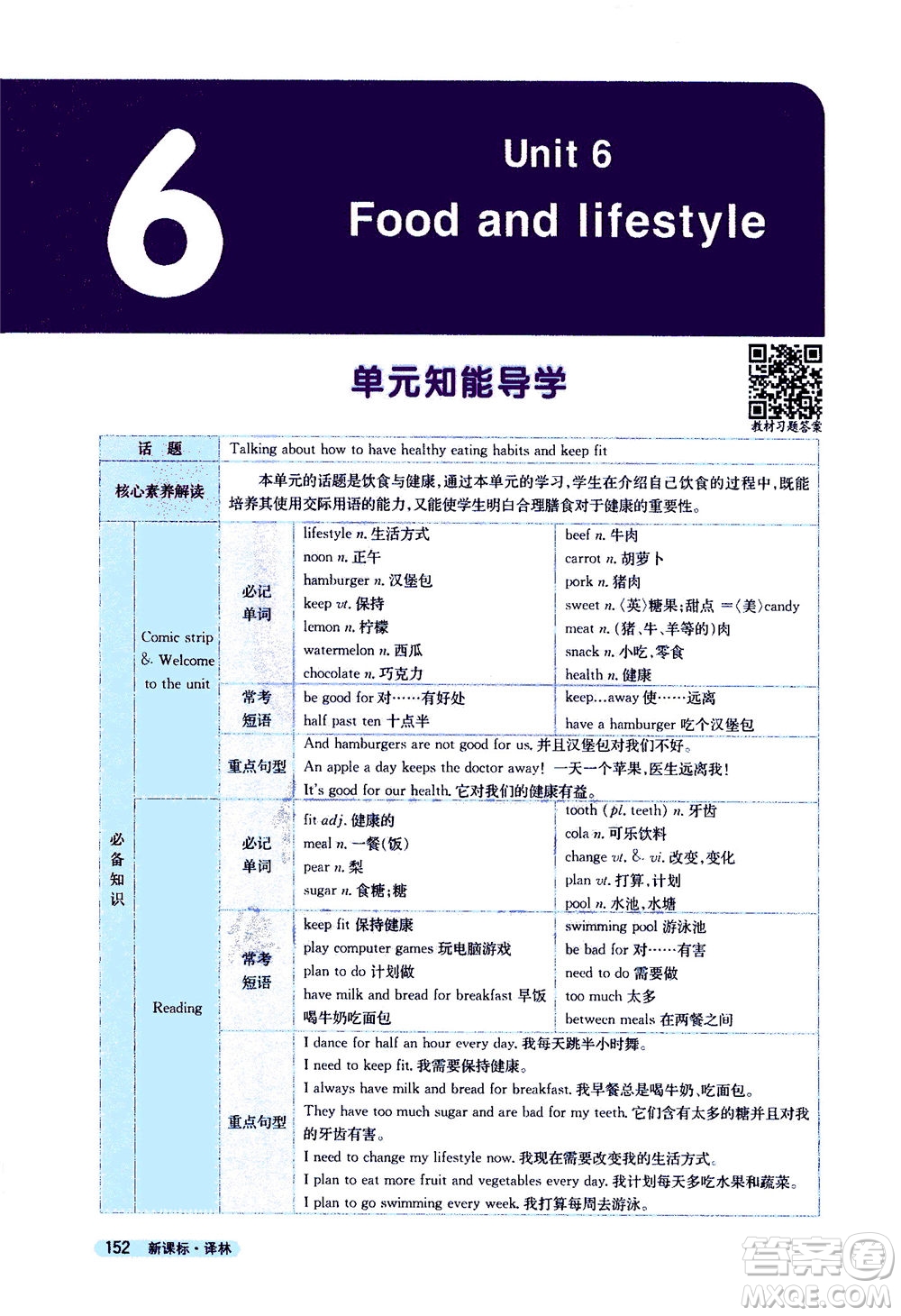 2020秋新教材完全解讀英語(yǔ)七年級(jí)上冊(cè)新課標(biāo)譯林版參考答案