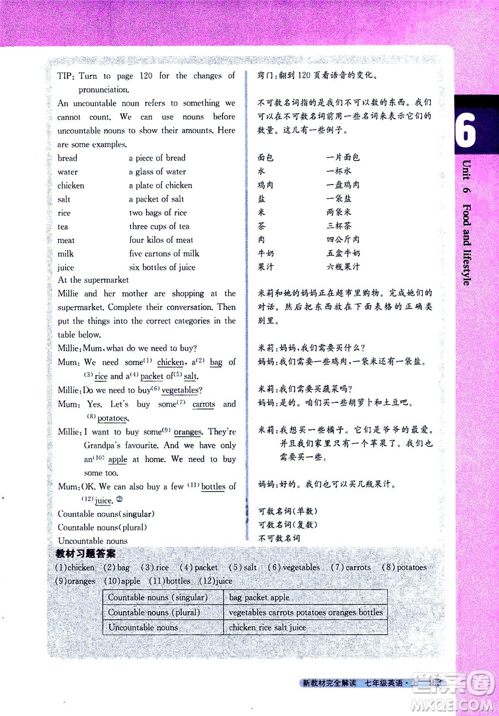 2020秋新教材完全解讀英語(yǔ)七年級(jí)上冊(cè)新課標(biāo)譯林版參考答案