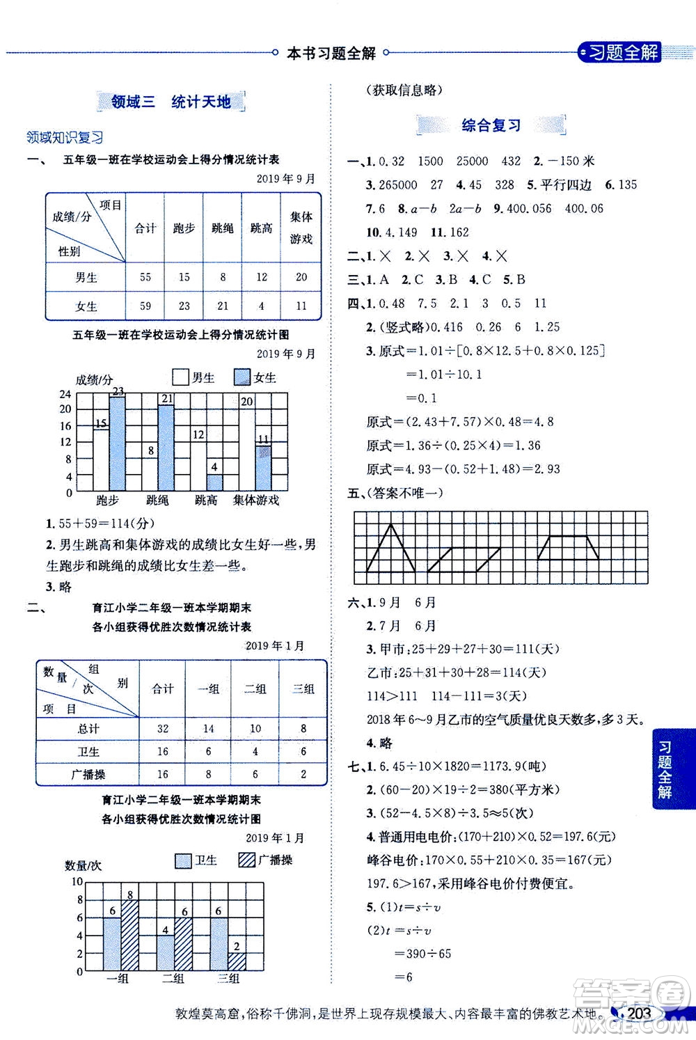 2020秋薛金星小學(xué)教材全解五年級上冊數(shù)學(xué)江蘇版參考答案