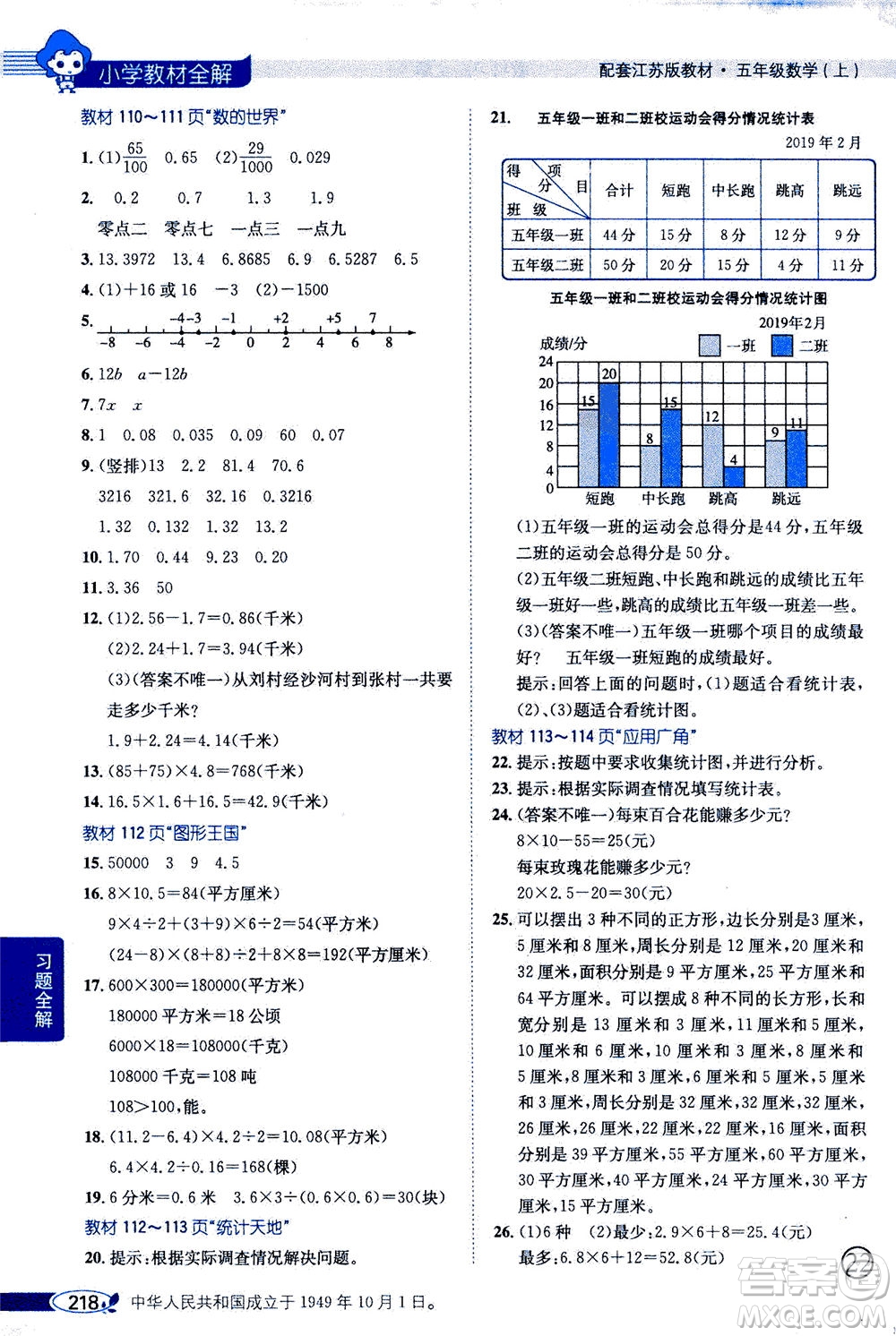 2020秋薛金星小學(xué)教材全解五年級上冊數(shù)學(xué)江蘇版參考答案