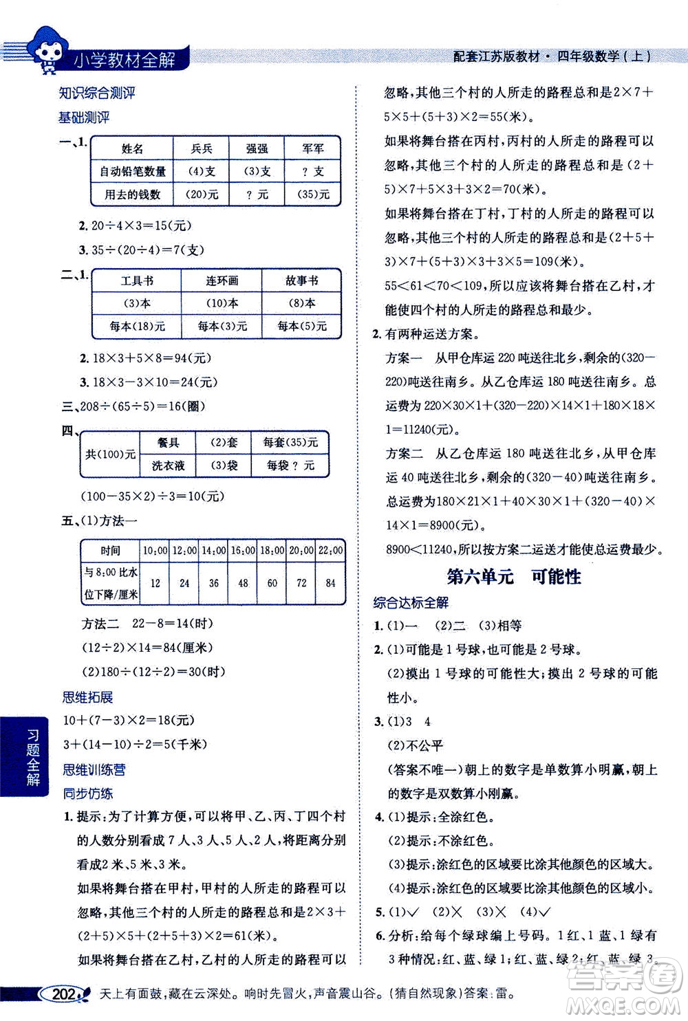 2020秋薛金星小學(xué)教材全解四年級上冊數(shù)學(xué)江蘇版參考答案