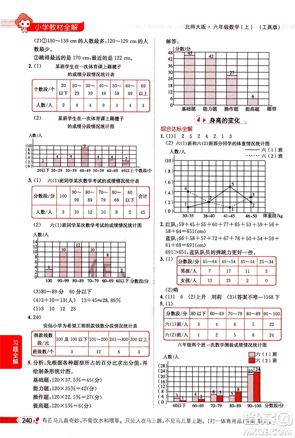 2020秋薛金星小學(xué)教材全解六年級(jí)上冊(cè)數(shù)學(xué)北師大版參考答案