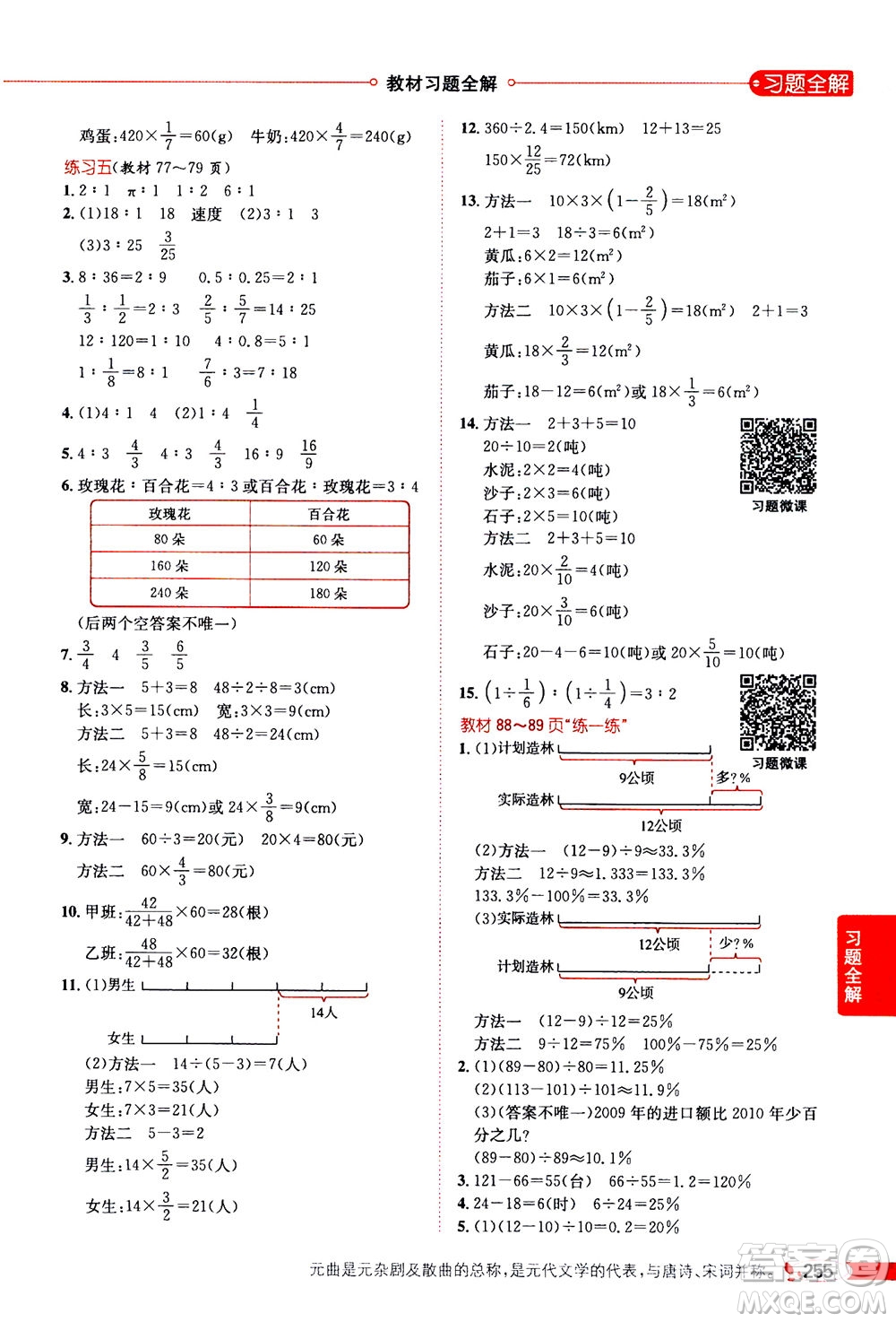 2020秋薛金星小學(xué)教材全解六年級(jí)上冊(cè)數(shù)學(xué)北師大版參考答案