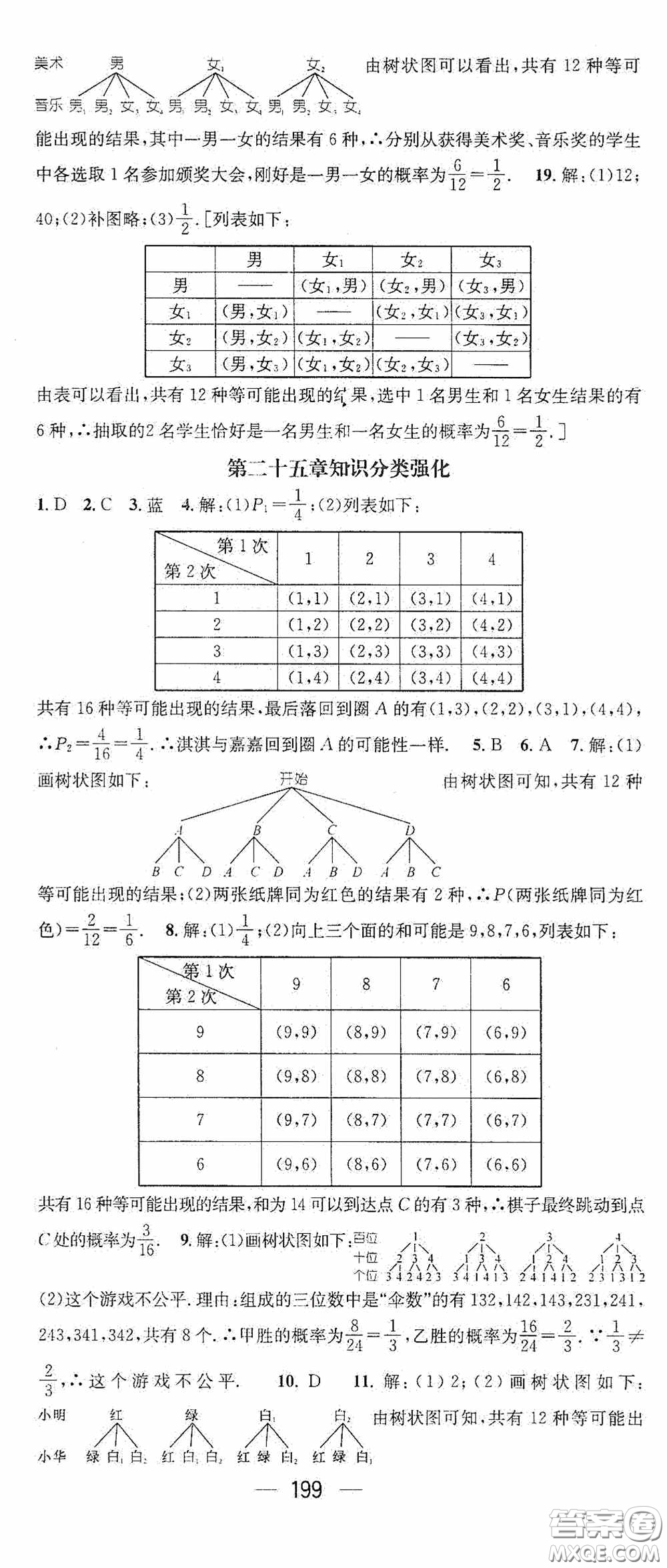 陽光出版社2020精英新課堂九年級(jí)數(shù)學(xué)上冊(cè)人教版答案