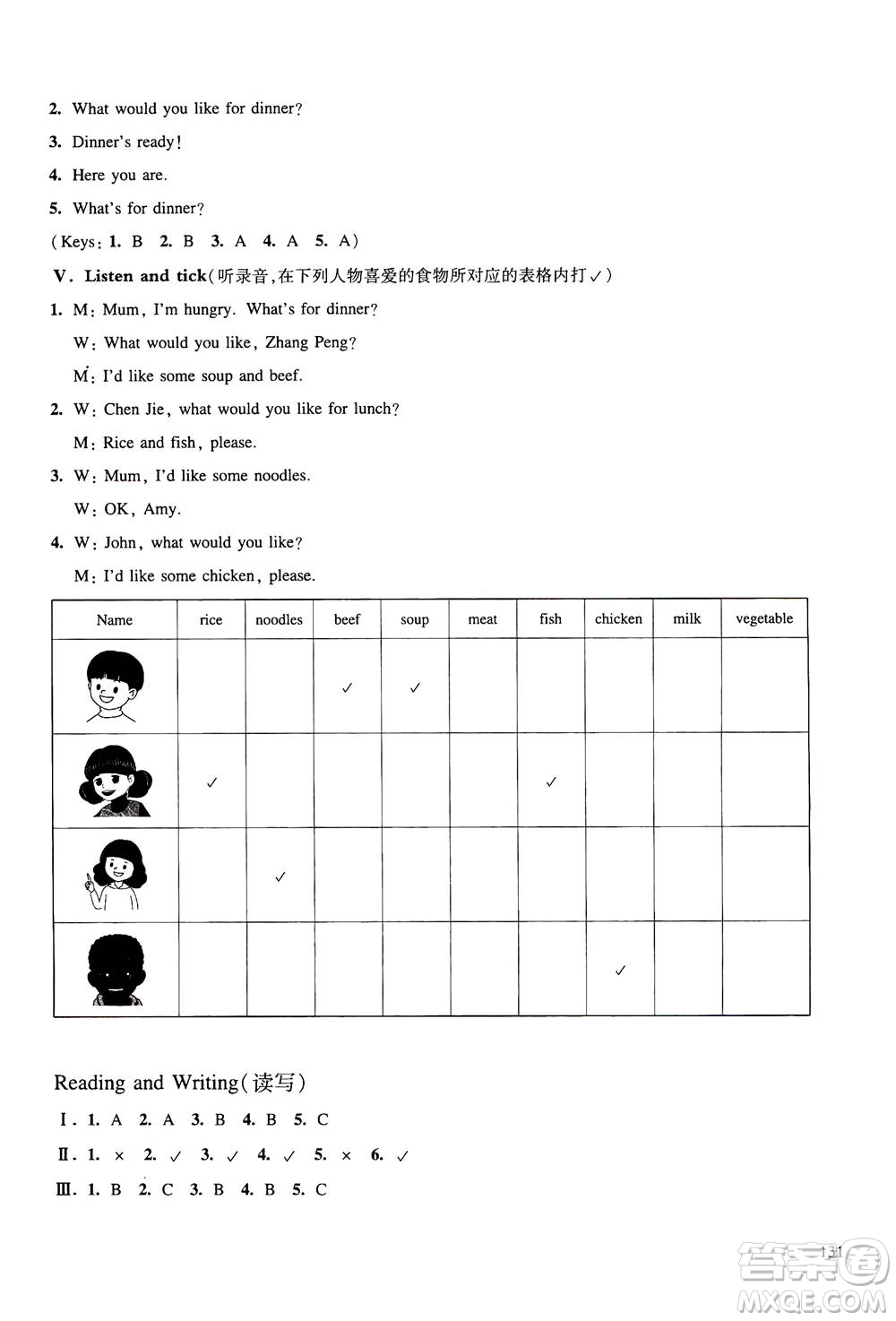 華東師范大學(xué)出版社2020秋一課一練四年級(jí)上冊(cè)英語(yǔ)RJ人教版參考答案