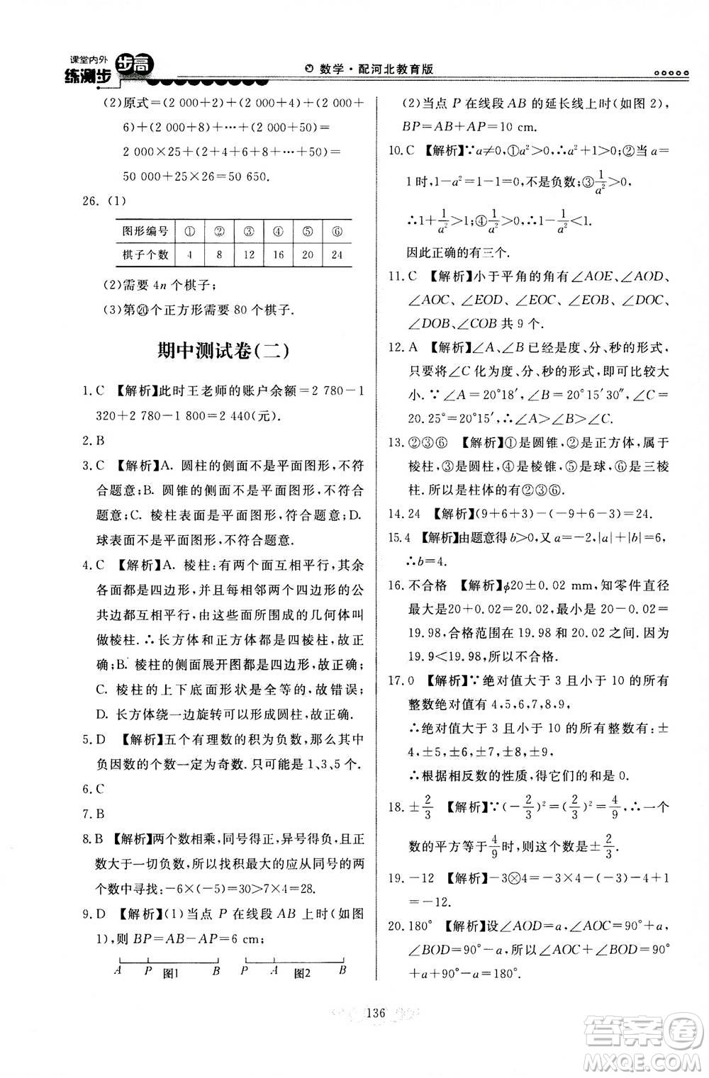 河北美術(shù)出版社2020秋課堂內(nèi)外練測步步高數(shù)學(xué)七年級上冊河北教育版參考答案