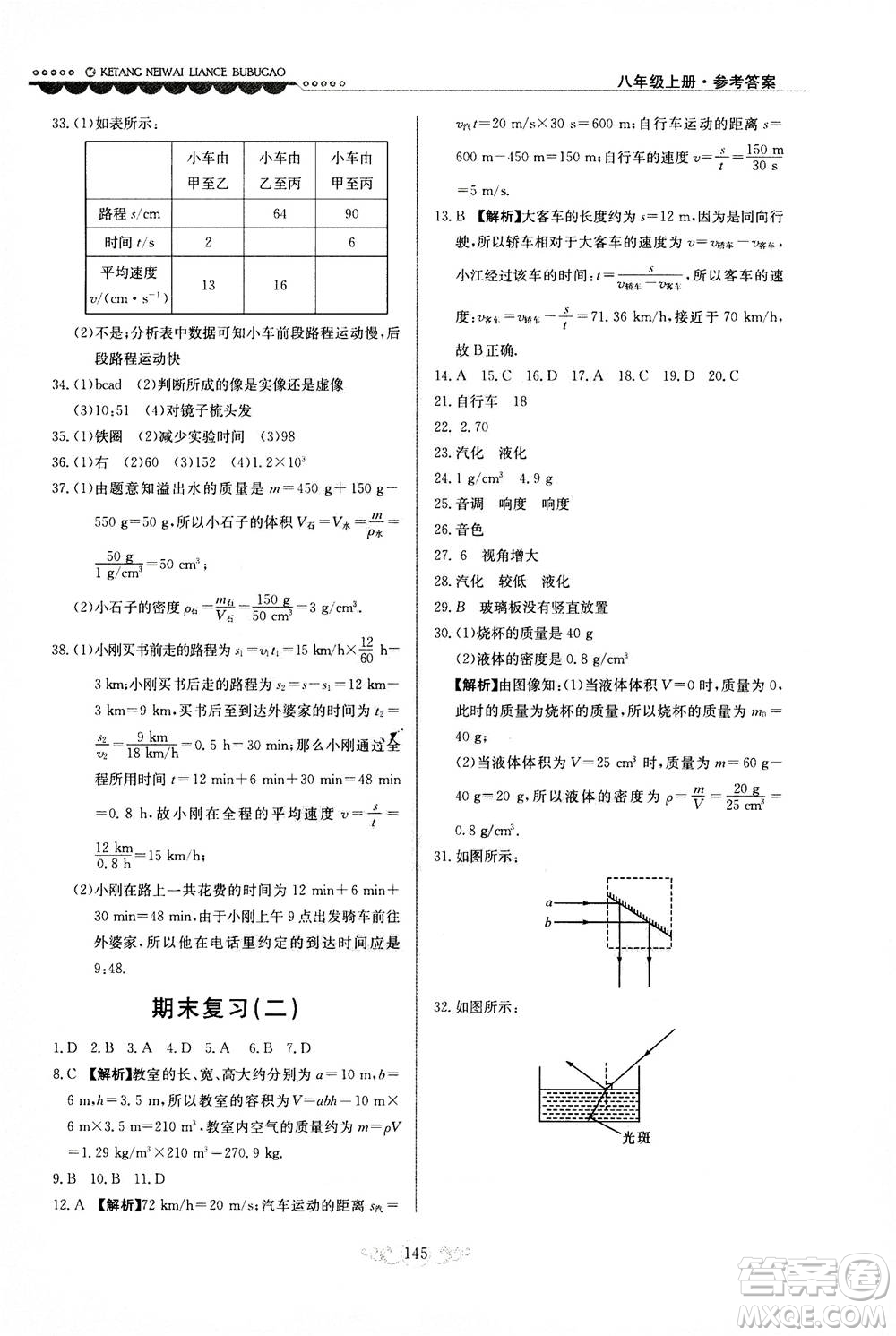 河北美術(shù)出版社2020秋課堂內(nèi)外練測步步高物理八年級上冊北師大版參考答案