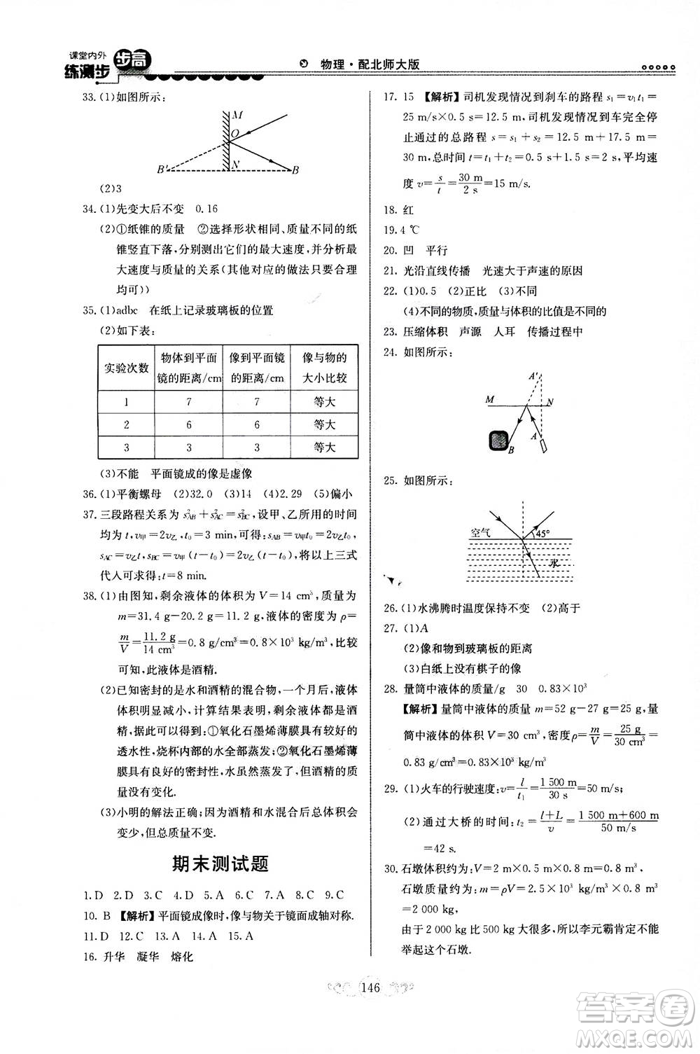 河北美術(shù)出版社2020秋課堂內(nèi)外練測步步高物理八年級上冊北師大版參考答案