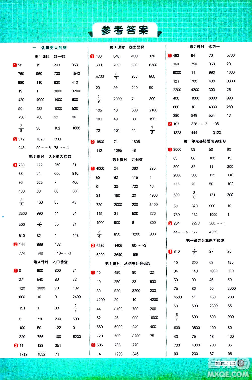 江西教育出版社2020年陽光同學(xué)計算小達人數(shù)學(xué)四年級上冊BS北師版參考答案