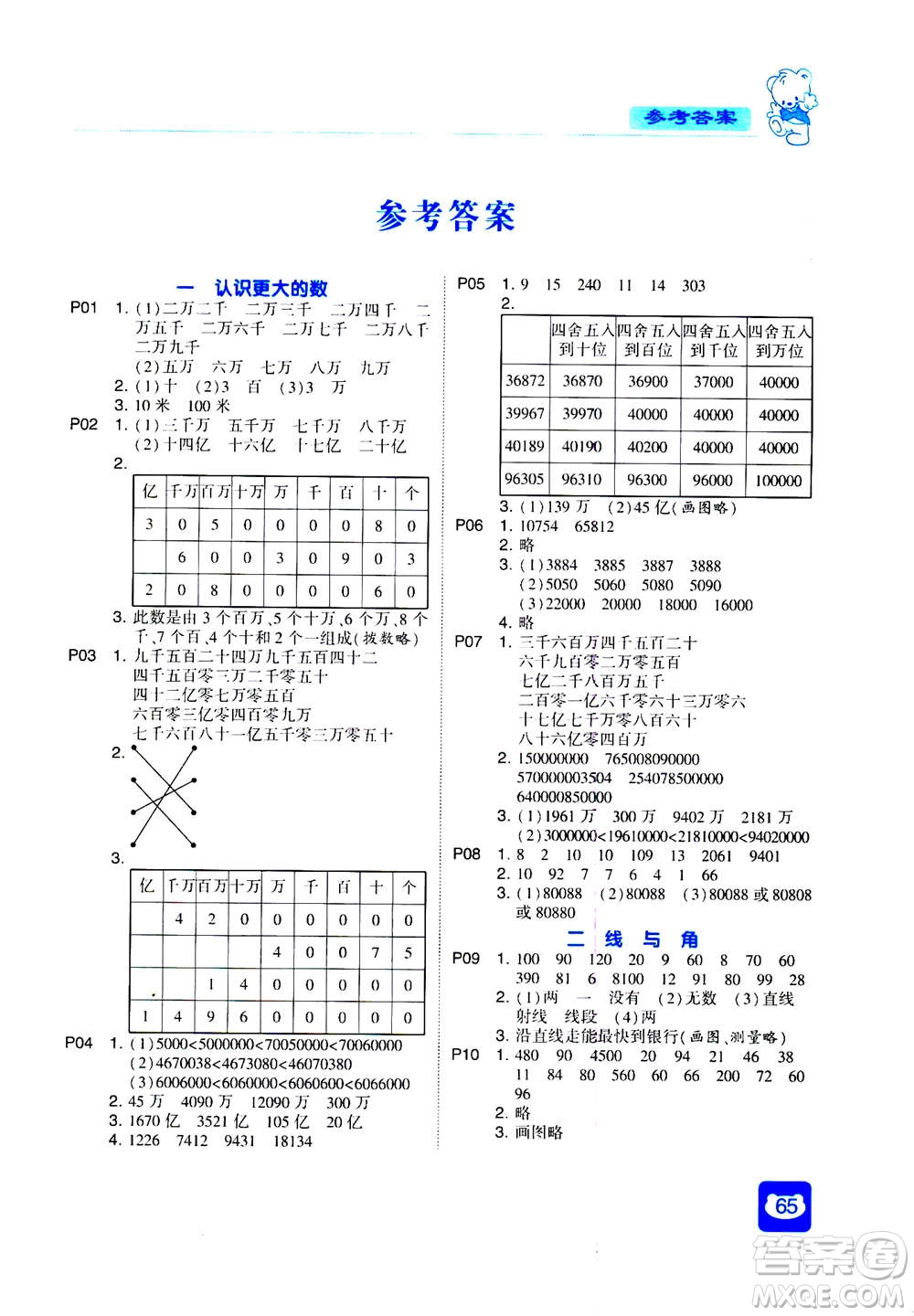 河海大學(xué)出版社2020年經(jīng)綸學(xué)典計(jì)算小能手?jǐn)?shù)學(xué)四年級(jí)上冊(cè)BS北師版參考答案