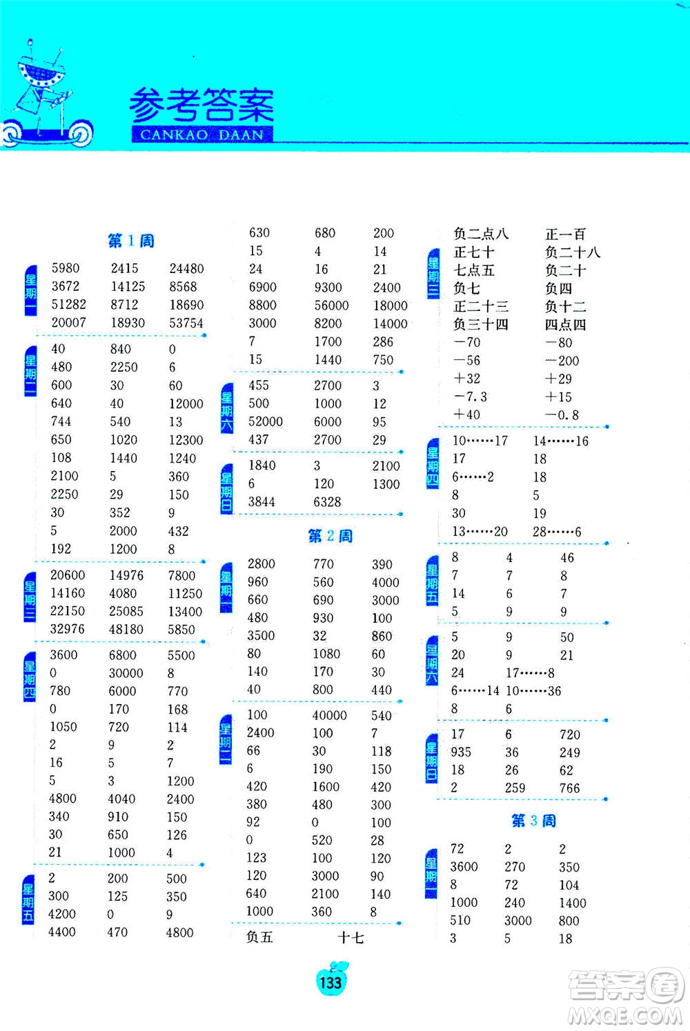 江蘇人民出版社2020年小學(xué)數(shù)學(xué)計(jì)算高手五年級上冊江蘇專用參考答案