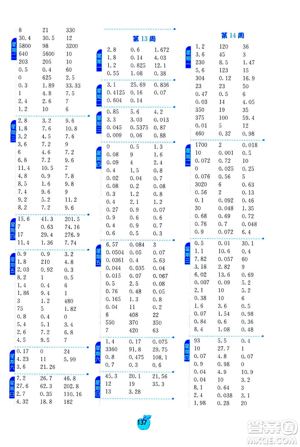 江蘇人民出版社2020年小學(xué)數(shù)學(xué)計(jì)算高手五年級上冊江蘇專用參考答案