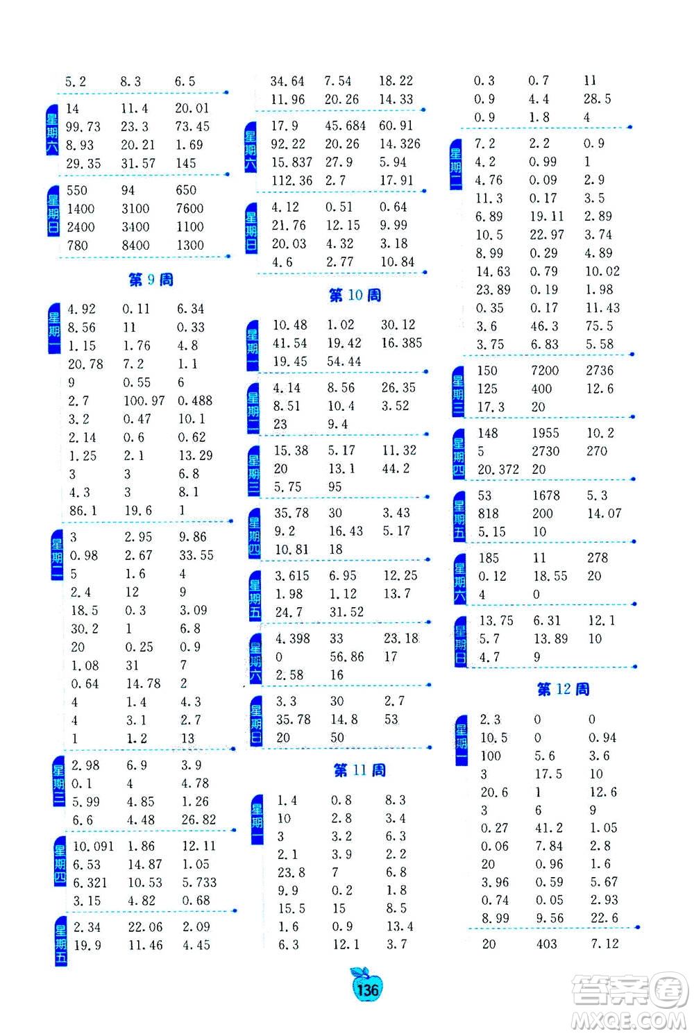 江蘇人民出版社2020年小學(xué)數(shù)學(xué)計(jì)算高手五年級上冊江蘇專用參考答案