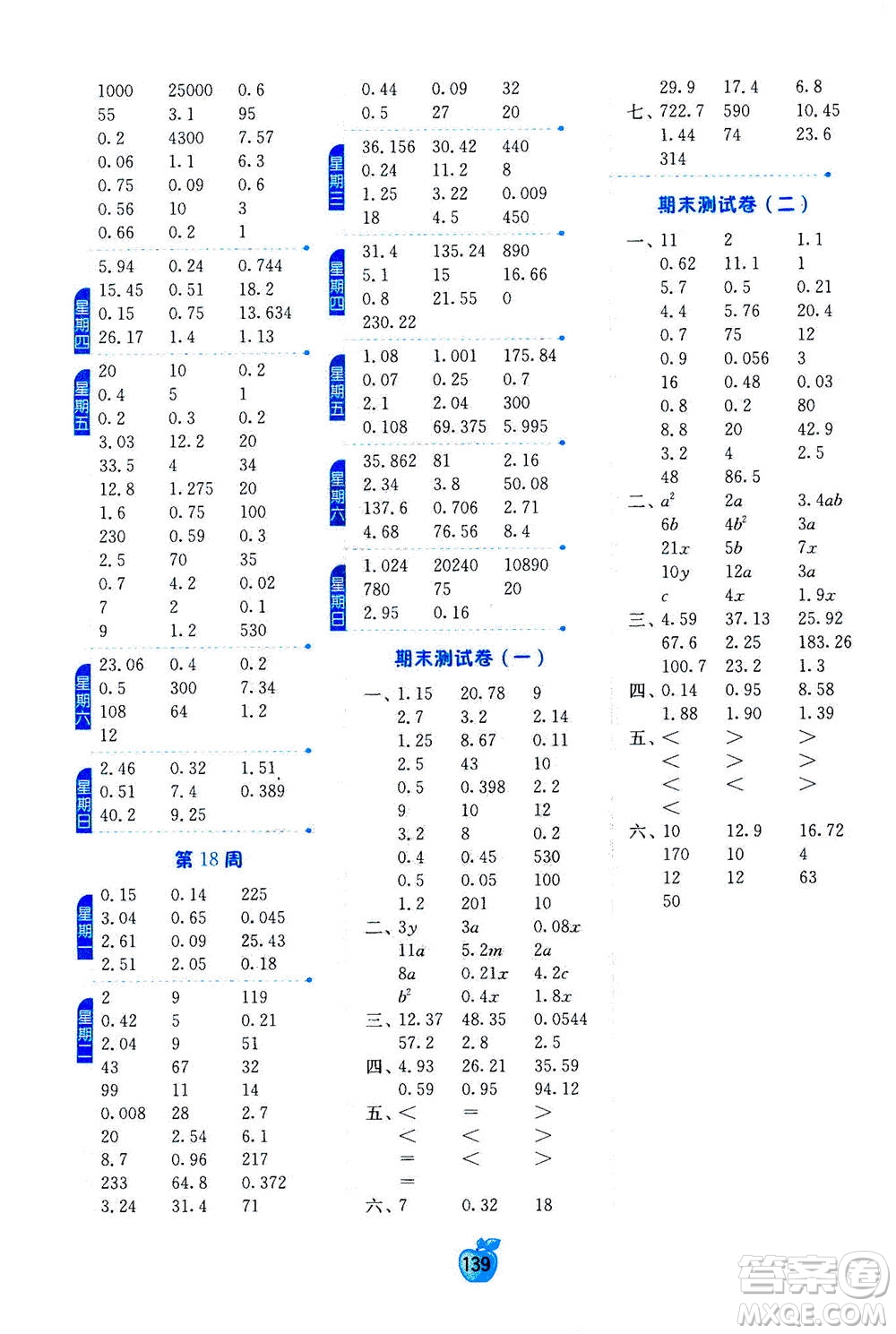 江蘇人民出版社2020年小學(xué)數(shù)學(xué)計(jì)算高手五年級上冊江蘇專用參考答案