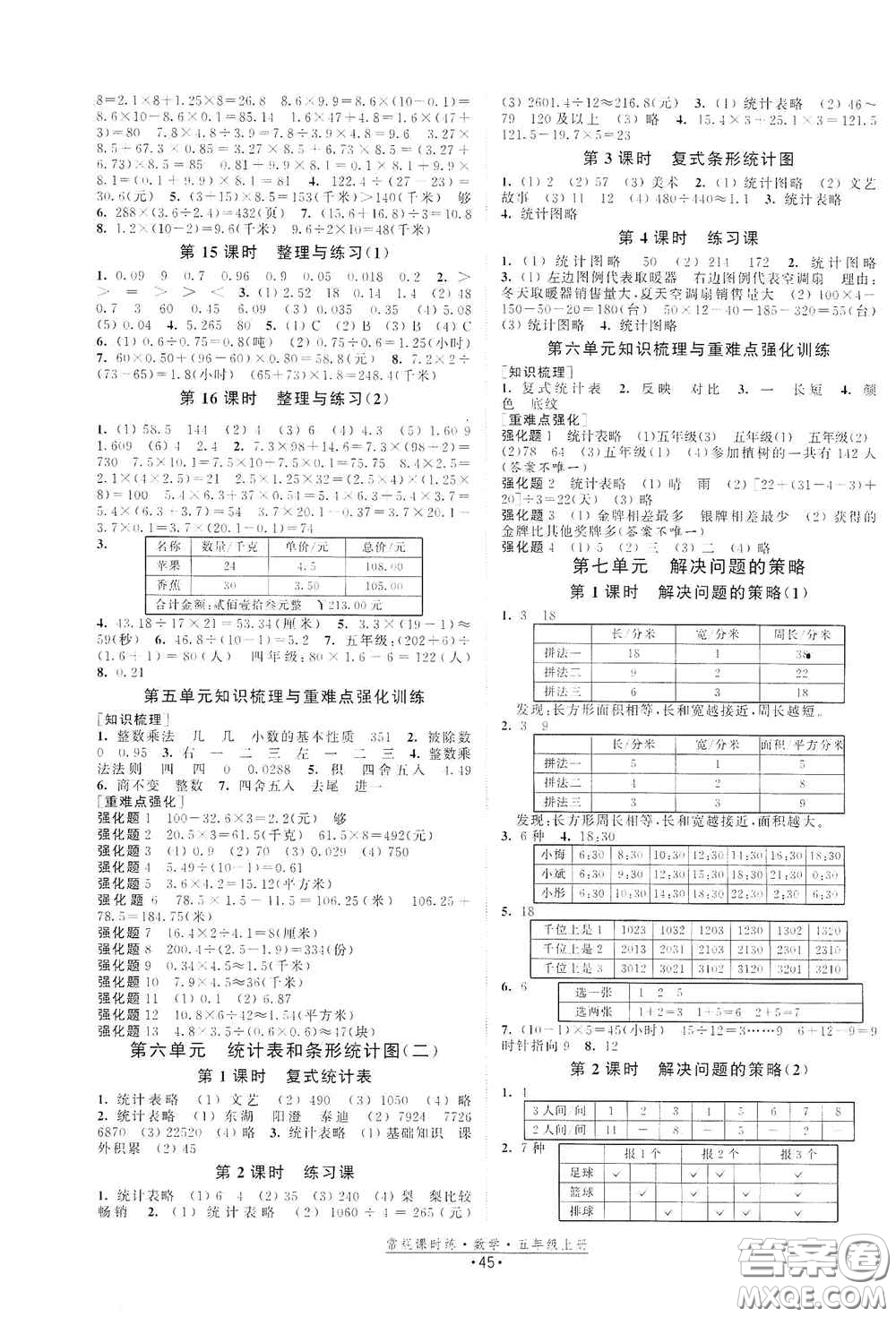 福建人民出版社2020常規(guī)課時(shí)練五年級(jí)數(shù)學(xué)上冊(cè)蘇教版答案