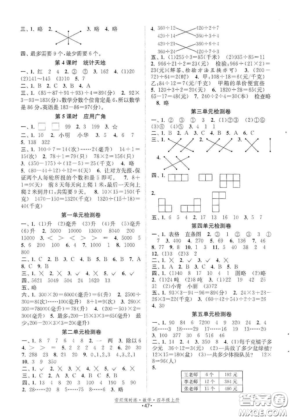 福建人民出版社2020常規(guī)課時(shí)練四年級(jí)數(shù)學(xué)上冊(cè)蘇教版答案