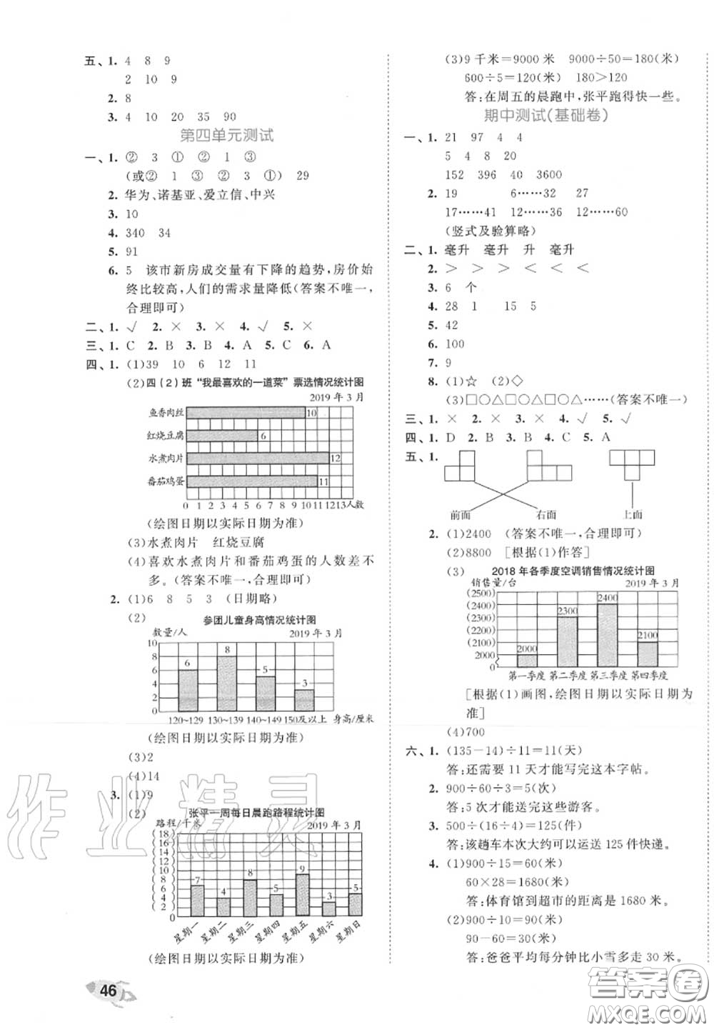 西安出版社曲一線2020秋小兒郎53全優(yōu)卷四年級(jí)數(shù)學(xué)上冊(cè)蘇教版答案