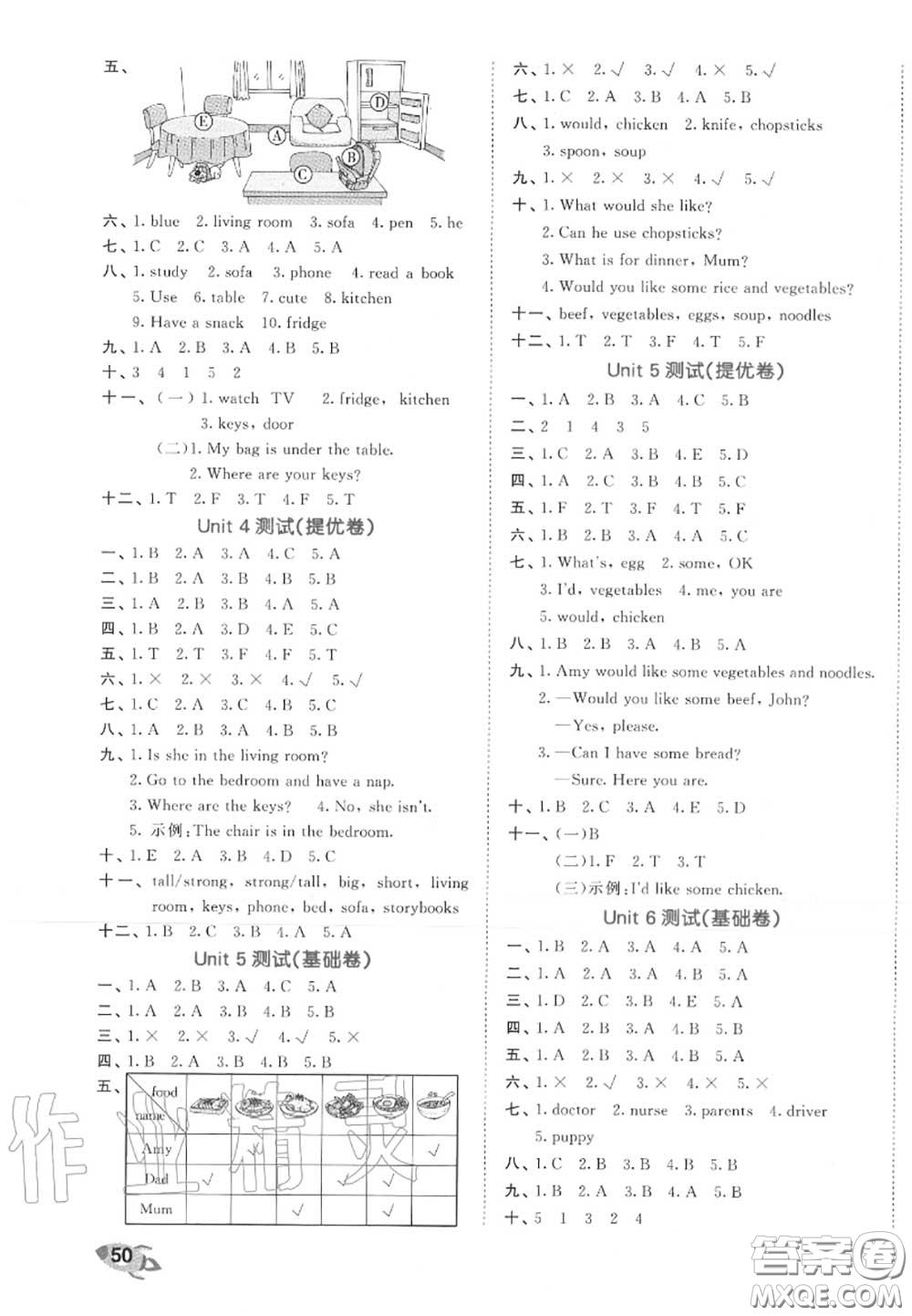 西安出版社曲一線2020秋小兒郎53全優(yōu)卷四年級英語上冊人教版答案