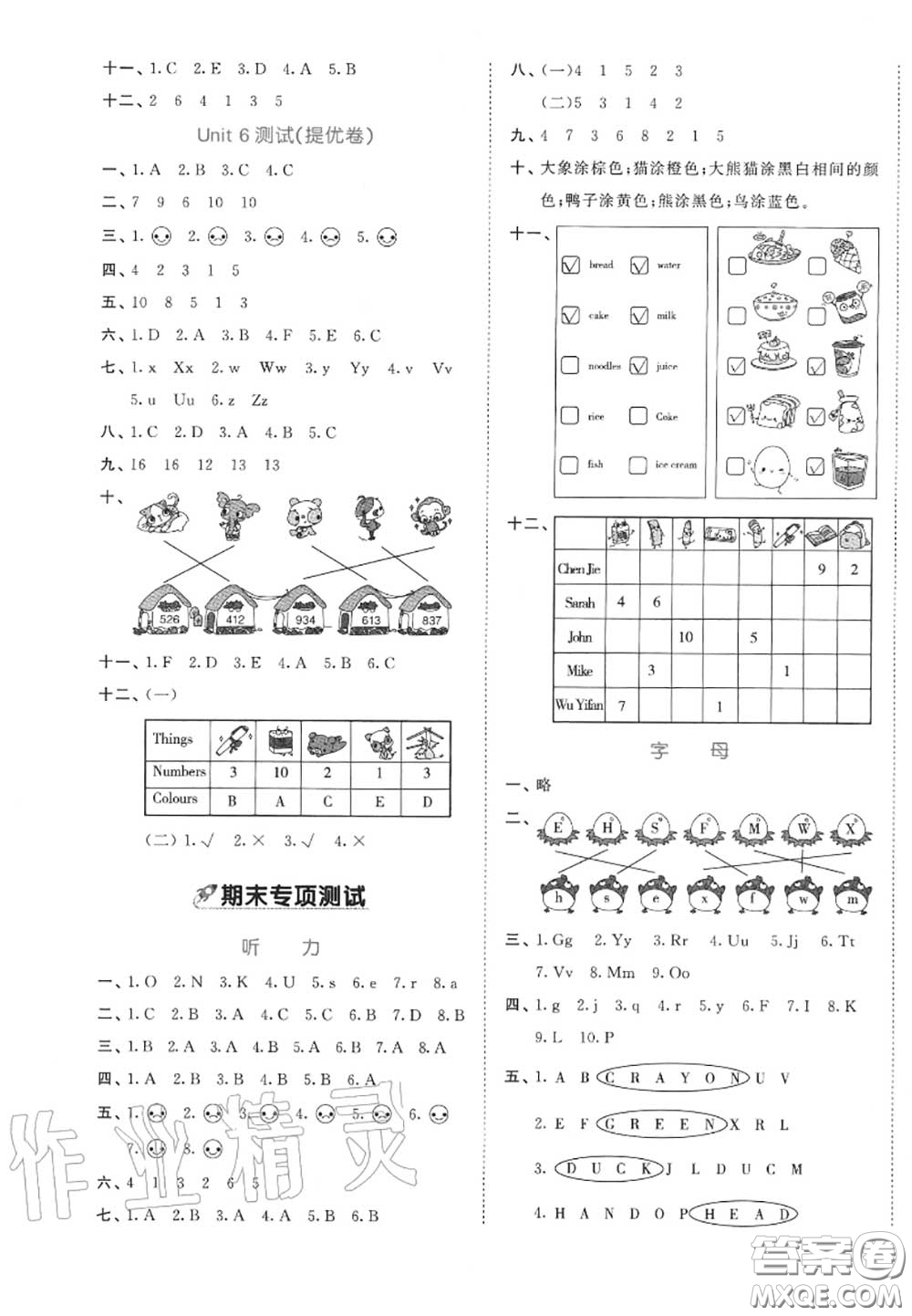 西安出版社曲一線2020秋小兒郎53全優(yōu)卷三年級(jí)英語(yǔ)上冊(cè)人教版答案