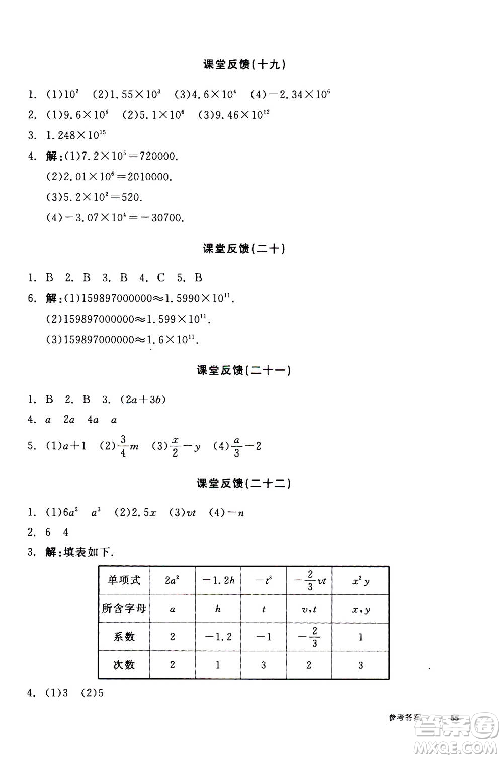 陽光出版社2020年全品學(xué)練考七年級上冊數(shù)學(xué)新課標(biāo)RJ人教版參考答案