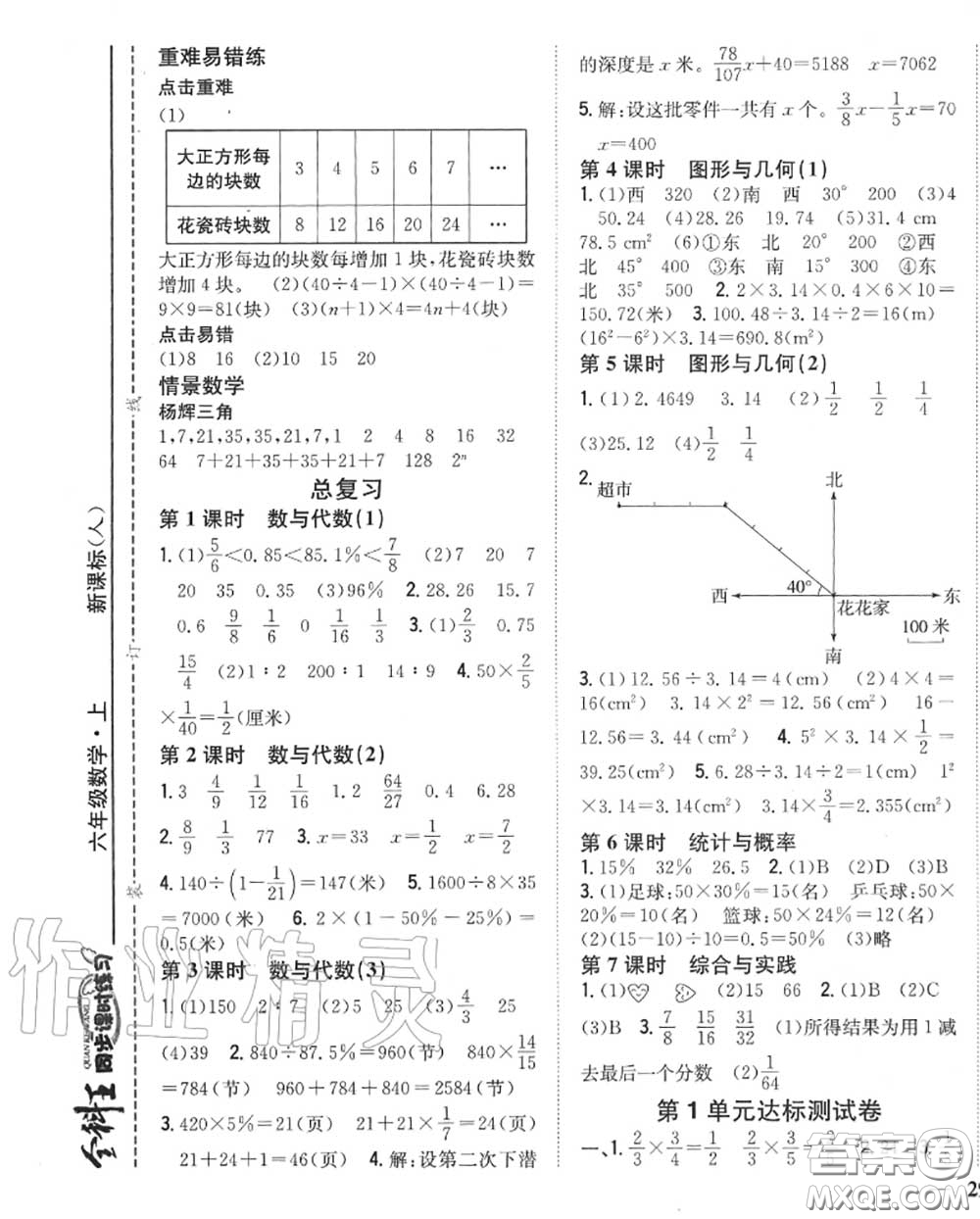 2020秋全科王同步課時練習六年級數(shù)學上冊人教版答案