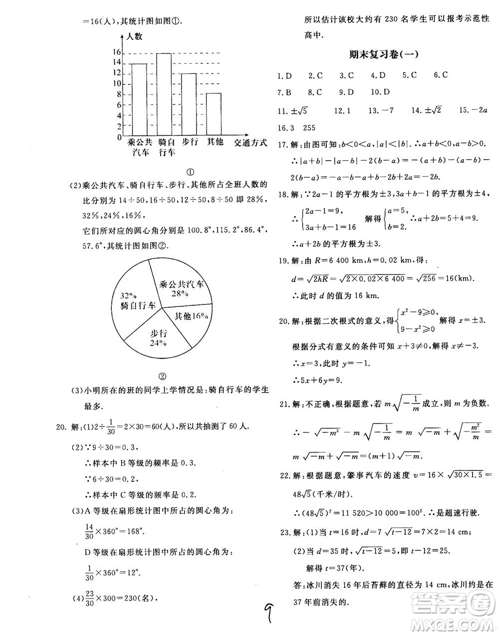 北京教育出版社2020年新課堂AB卷單元測試數(shù)學八年級上華東師大版參考答案