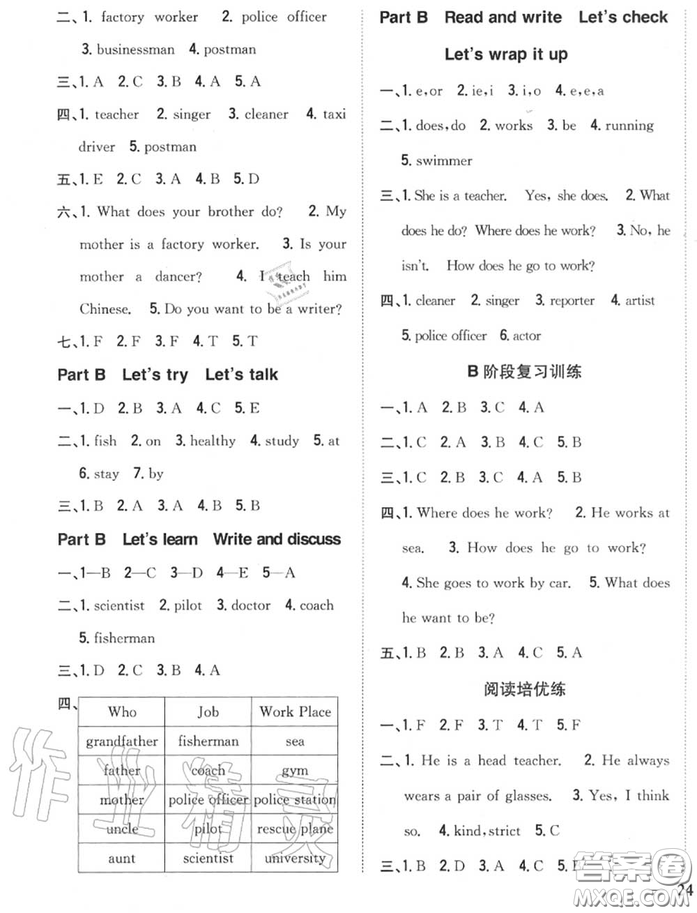 2020秋全科王同步課時(shí)練習(xí)六年級(jí)英語上冊(cè)人教版答案