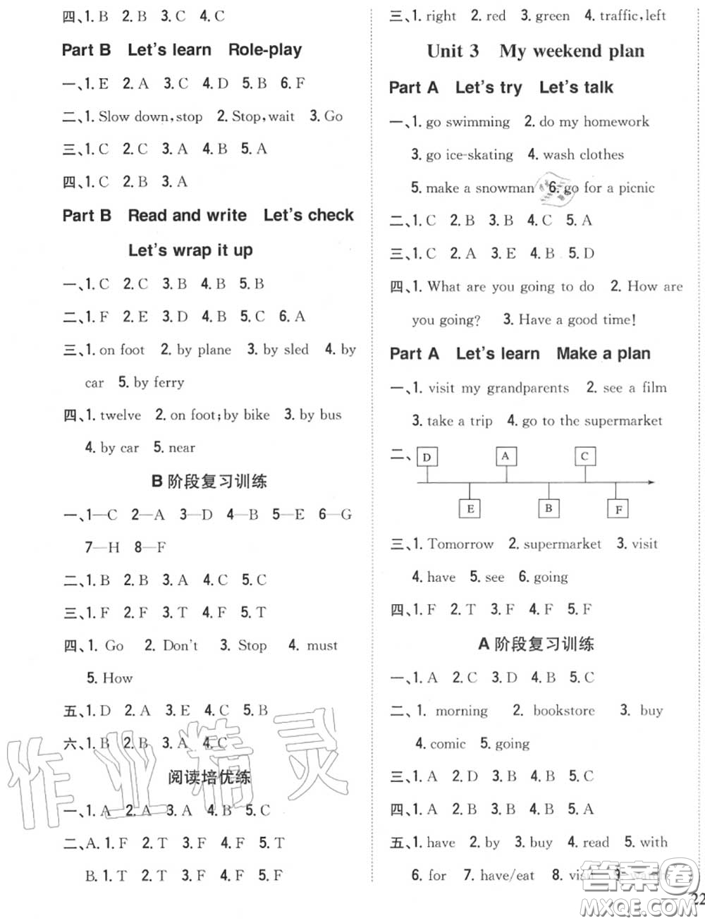 2020秋全科王同步課時(shí)練習(xí)六年級(jí)英語上冊(cè)人教版答案