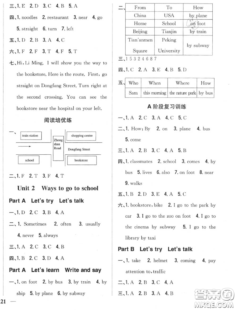 2020秋全科王同步課時(shí)練習(xí)六年級(jí)英語上冊(cè)人教版答案