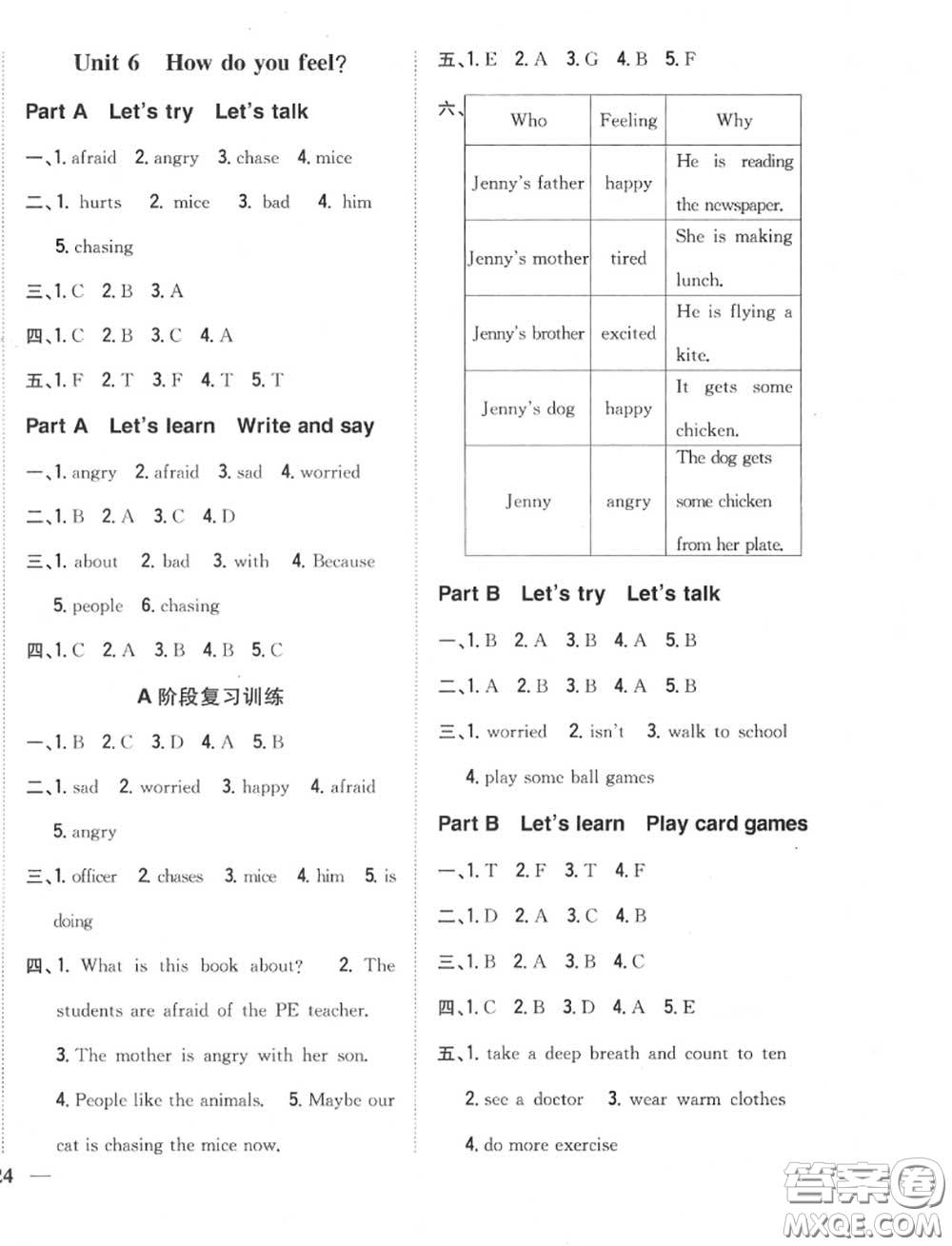 2020秋全科王同步課時(shí)練習(xí)六年級(jí)英語上冊(cè)人教版答案