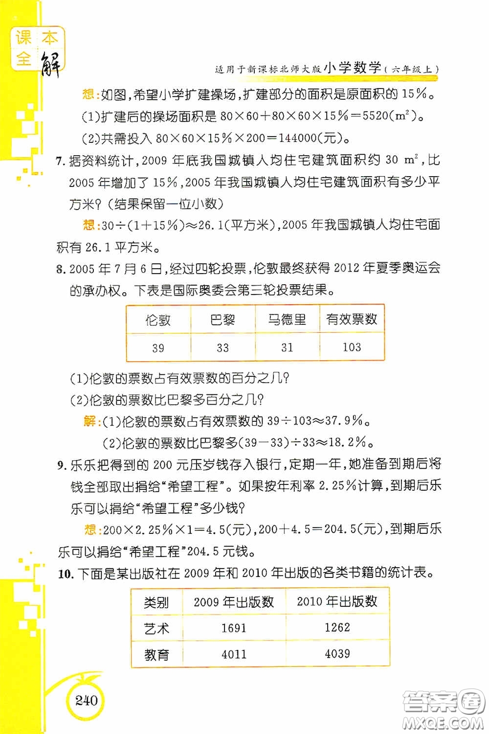 安徽人民出版社2020課本全解小學(xué)數(shù)學(xué)六年級上冊B版答案