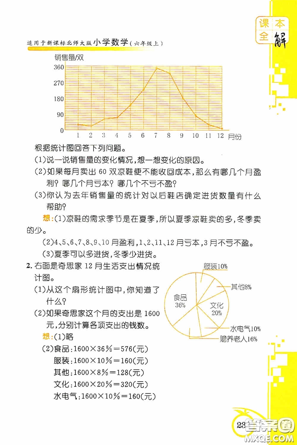 安徽人民出版社2020課本全解小學(xué)數(shù)學(xué)六年級上冊B版答案