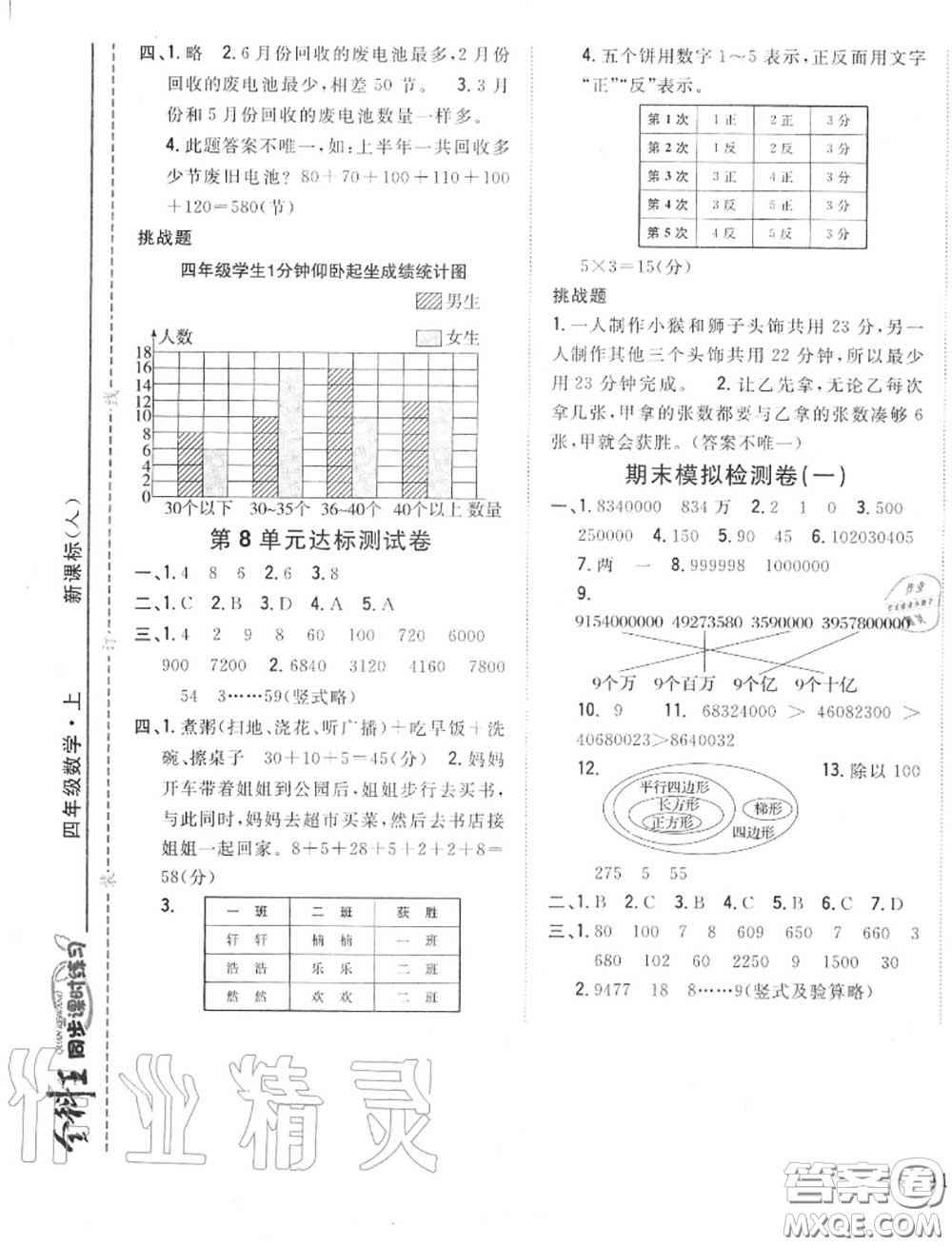 2020秋全科王同步課時(shí)練習(xí)四年級(jí)數(shù)學(xué)上冊(cè)人教版答案