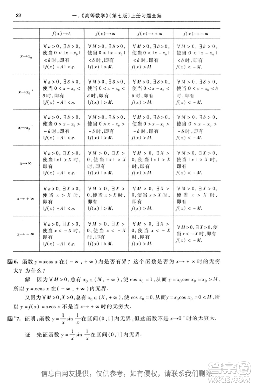 高等教育出版社2020高等數(shù)學第七版上冊課后習題答案