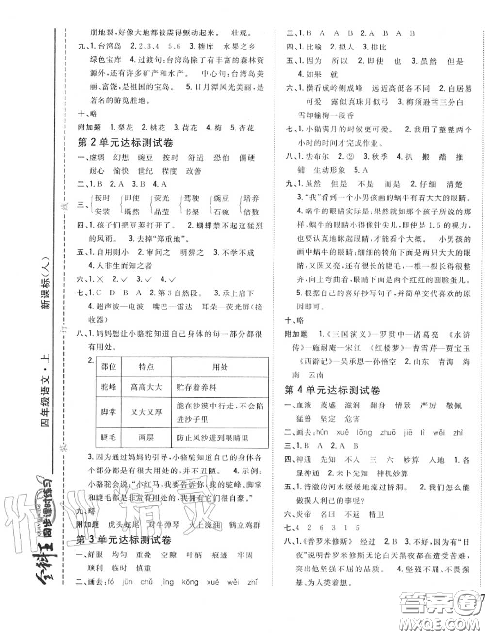 2020秋全科王同步課時(shí)練習(xí)四年級(jí)語(yǔ)文上冊(cè)人教版答案