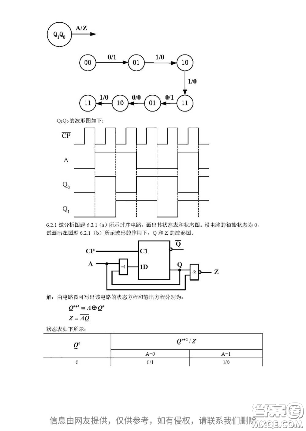 高等教育出版社2020電子技術(shù)基礎(chǔ)數(shù)字部分第5版課后習(xí)題答案