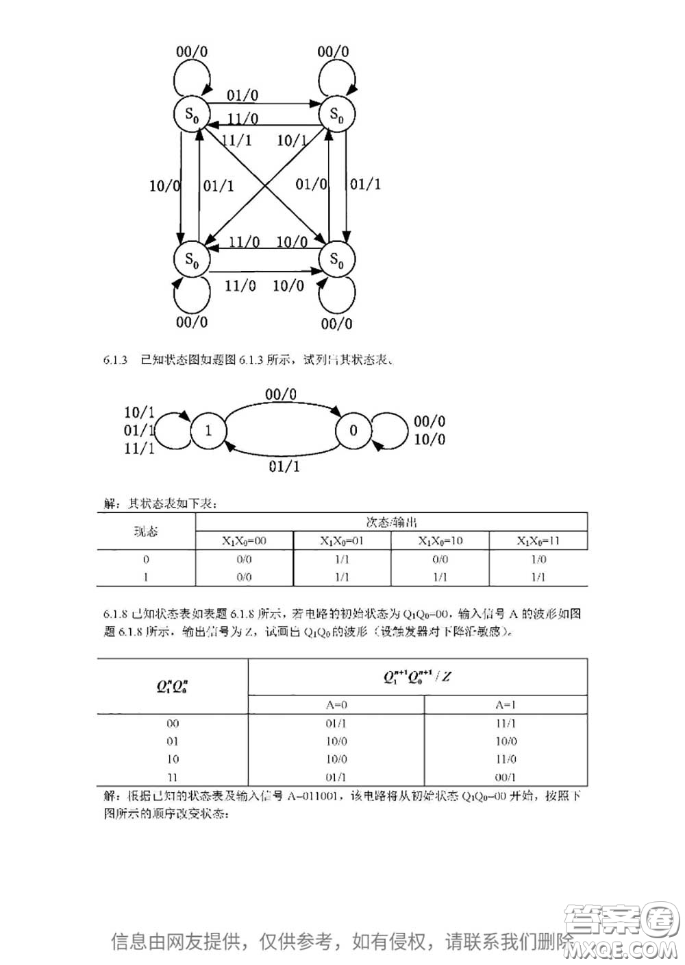 高等教育出版社2020電子技術(shù)基礎(chǔ)數(shù)字部分第5版課后習(xí)題答案