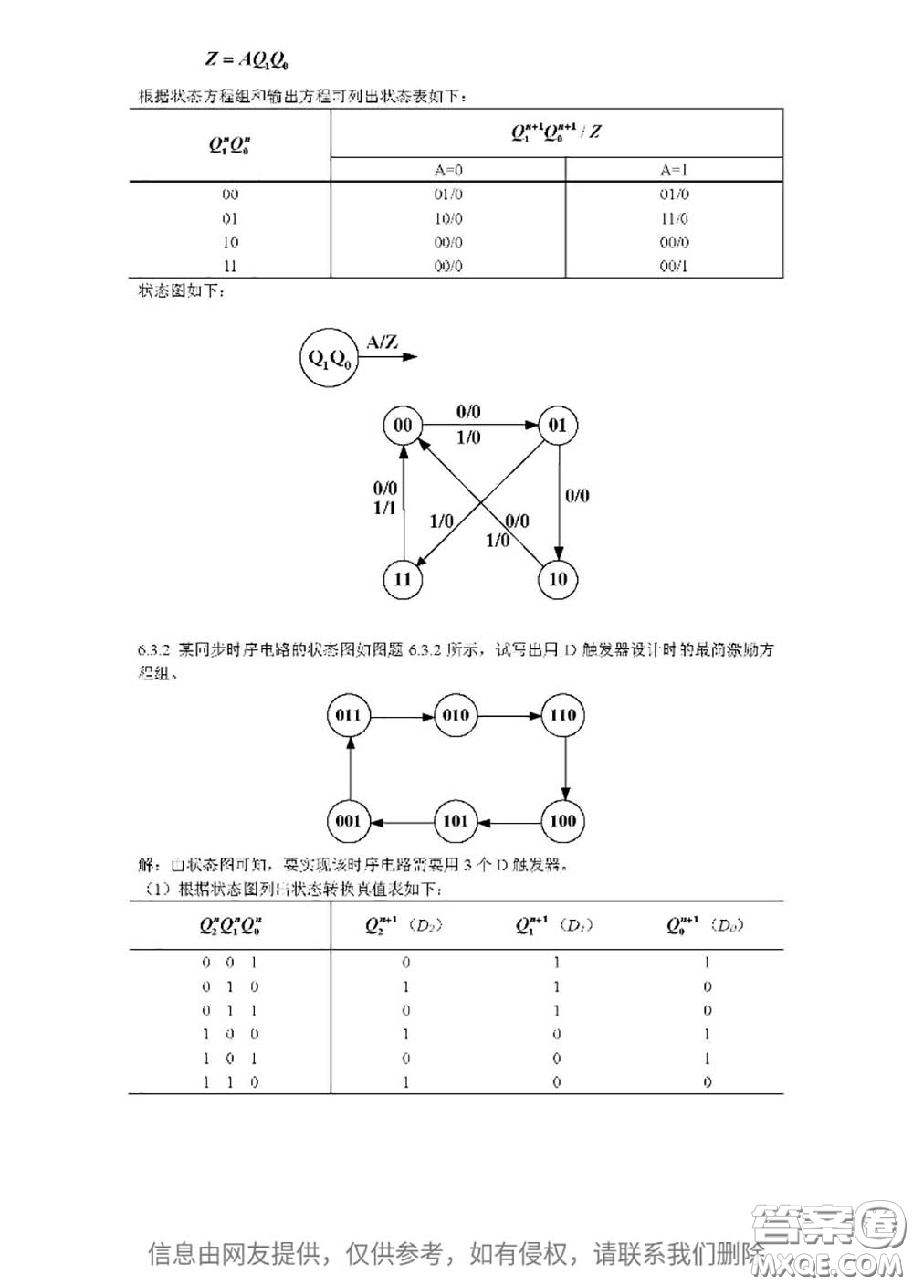 高等教育出版社2020電子技術(shù)基礎(chǔ)數(shù)字部分第5版課后習(xí)題答案