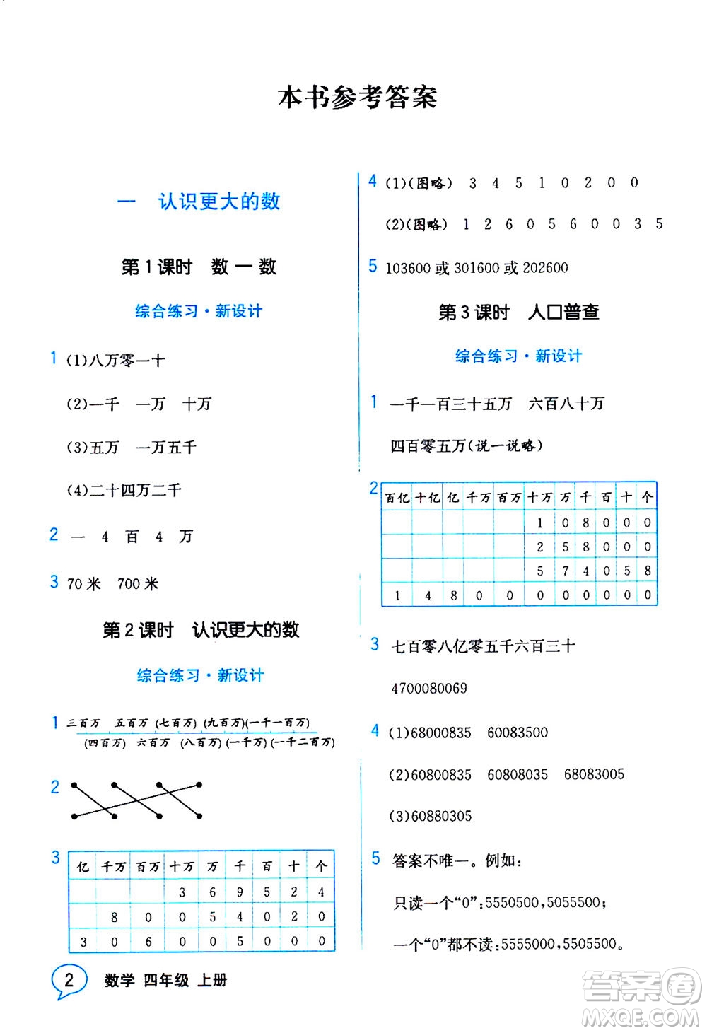 現(xiàn)代教育出版社2020年教材解讀數(shù)學(xué)四年級(jí)上冊(cè)BS北師版參考答案