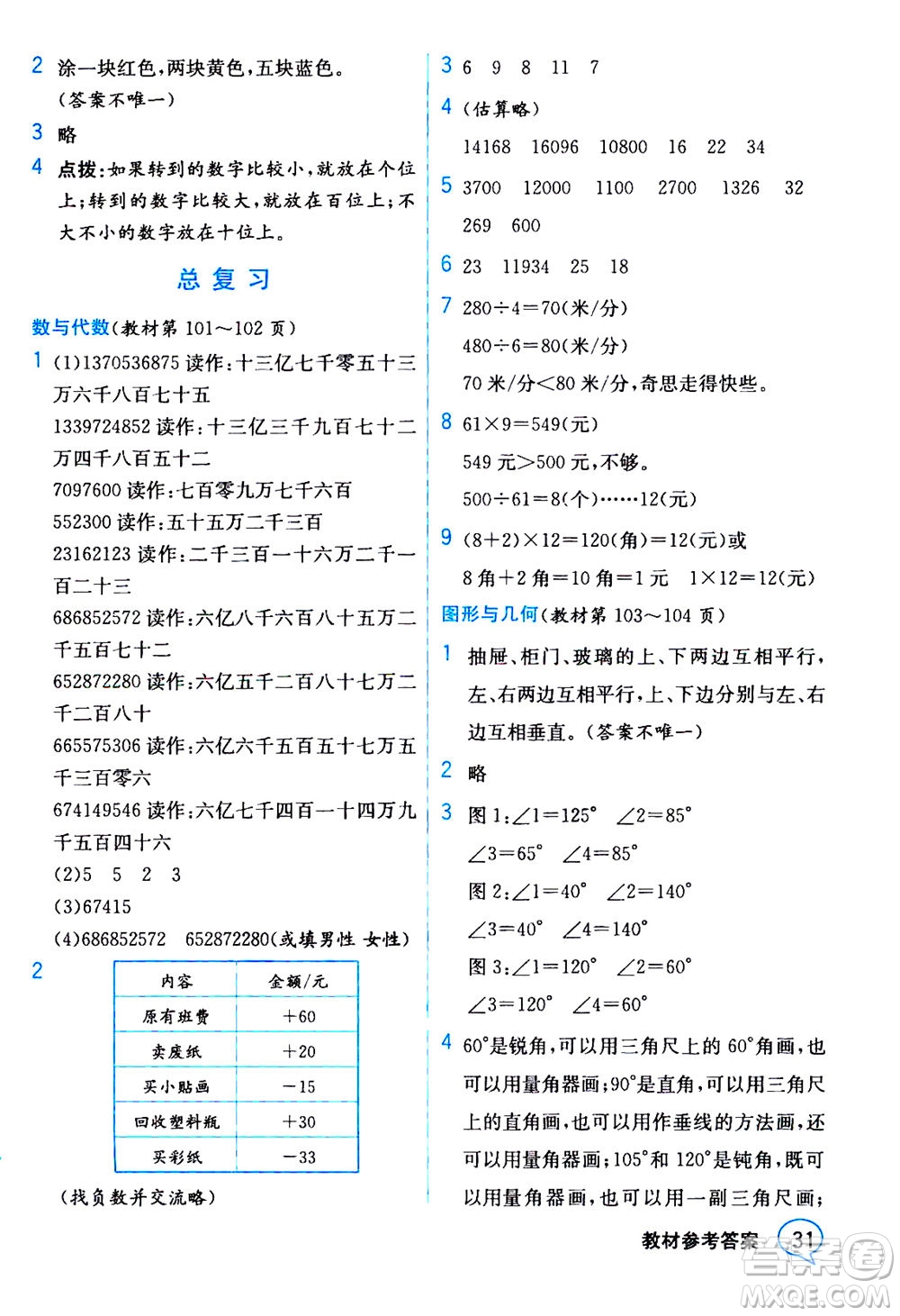 現(xiàn)代教育出版社2020年教材解讀數(shù)學(xué)四年級(jí)上冊(cè)BS北師版參考答案