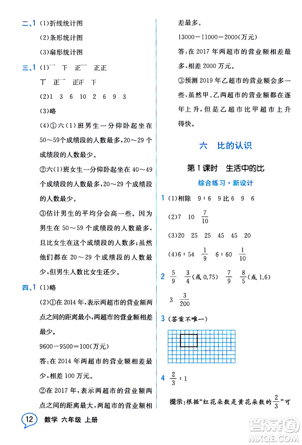 現(xiàn)代教育出版社2020年教材解讀數(shù)學六年級上冊BS北師版參考答案