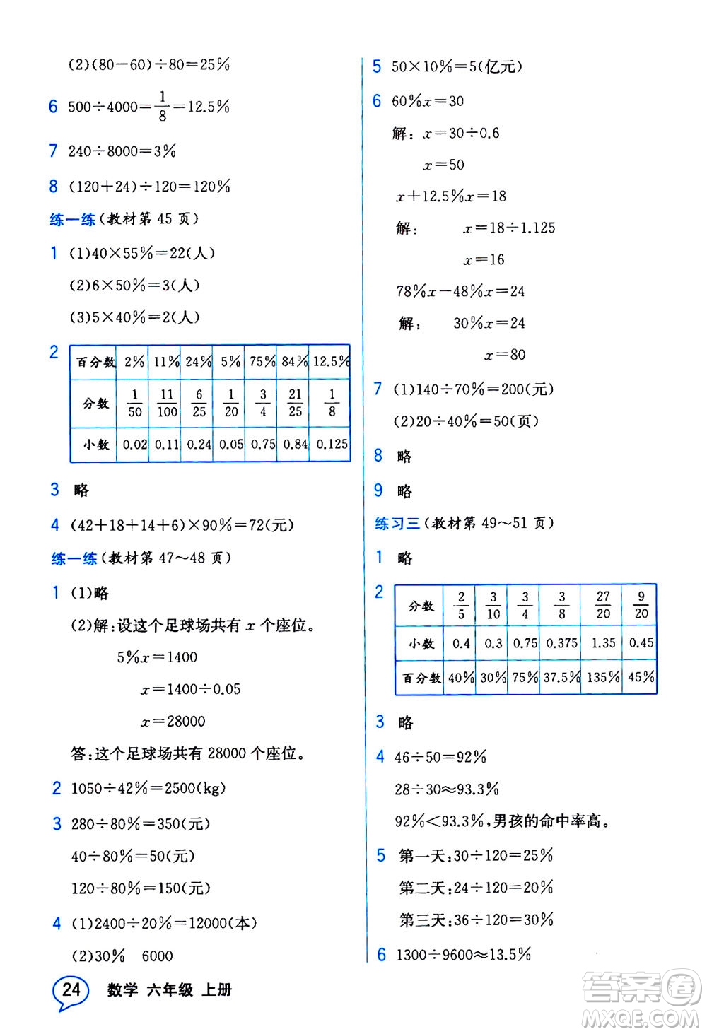 現(xiàn)代教育出版社2020年教材解讀數(shù)學六年級上冊BS北師版參考答案