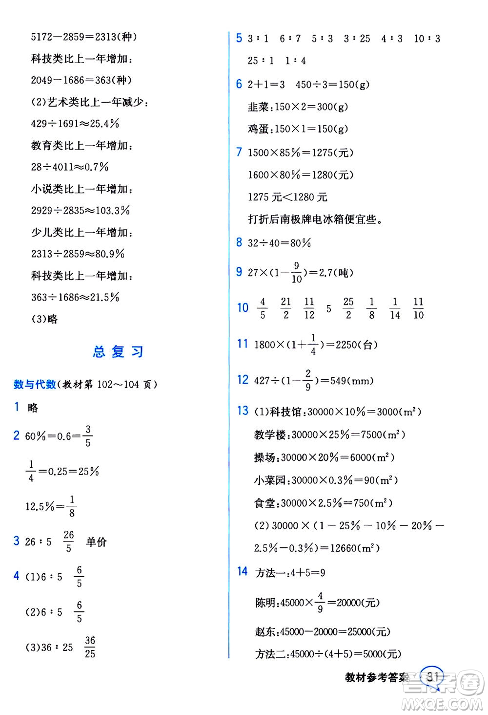 現(xiàn)代教育出版社2020年教材解讀數(shù)學六年級上冊BS北師版參考答案