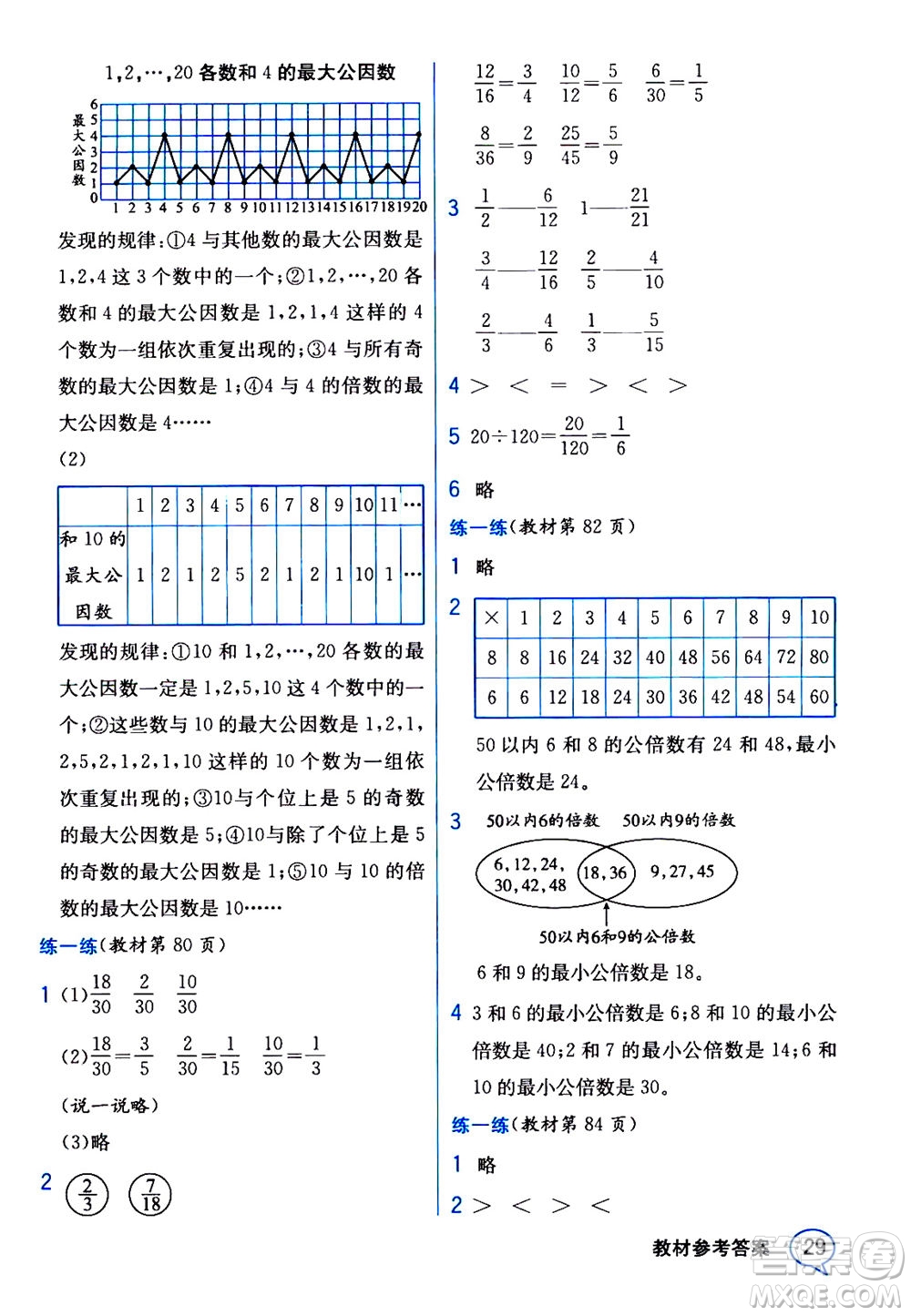 現(xiàn)代教育出版社2020年教材解讀數(shù)學(xué)五年級(jí)上冊(cè)BS北師版參考答案